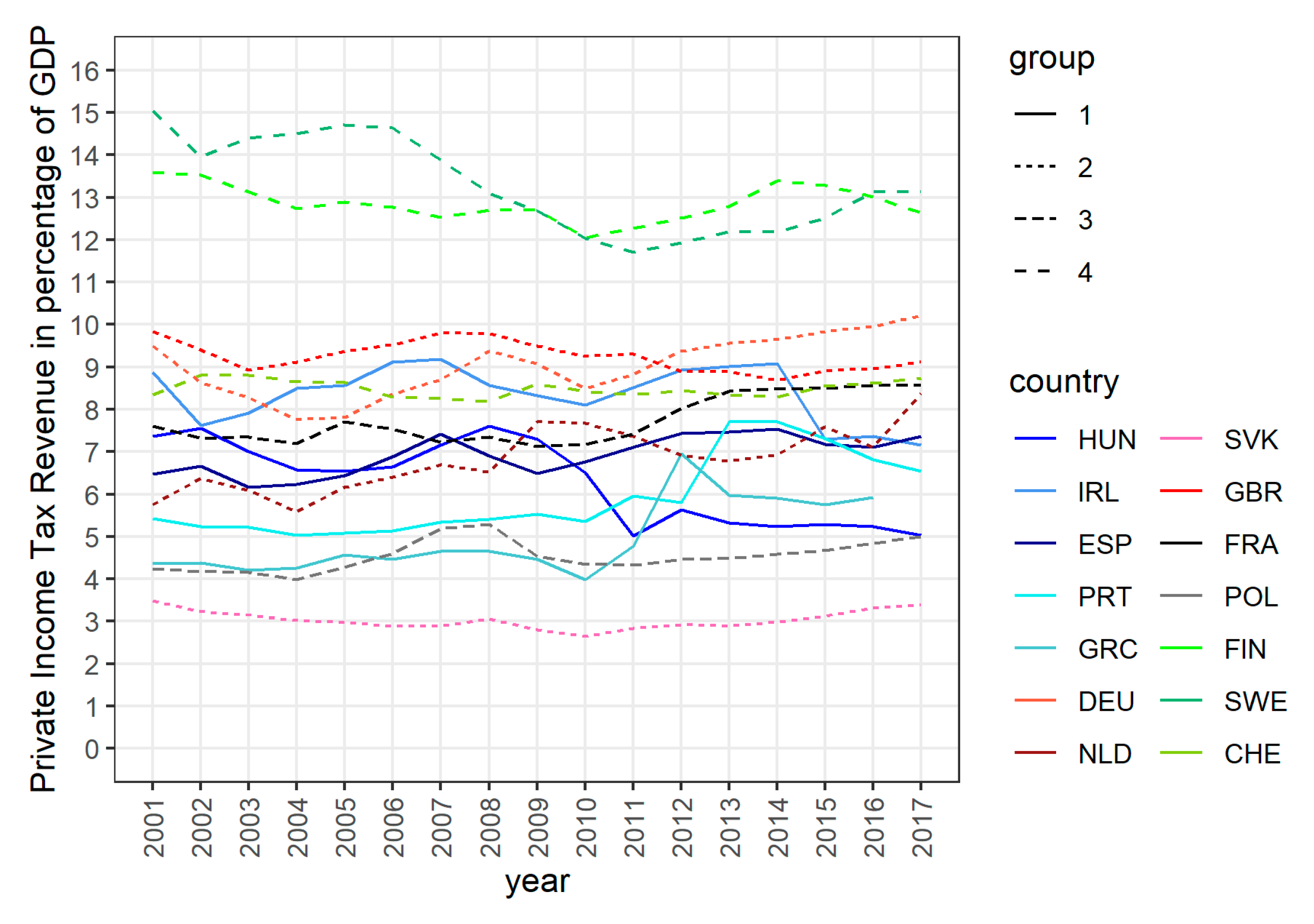 Jrfm 13 00179 g006 Jrfm 13 00179 g006