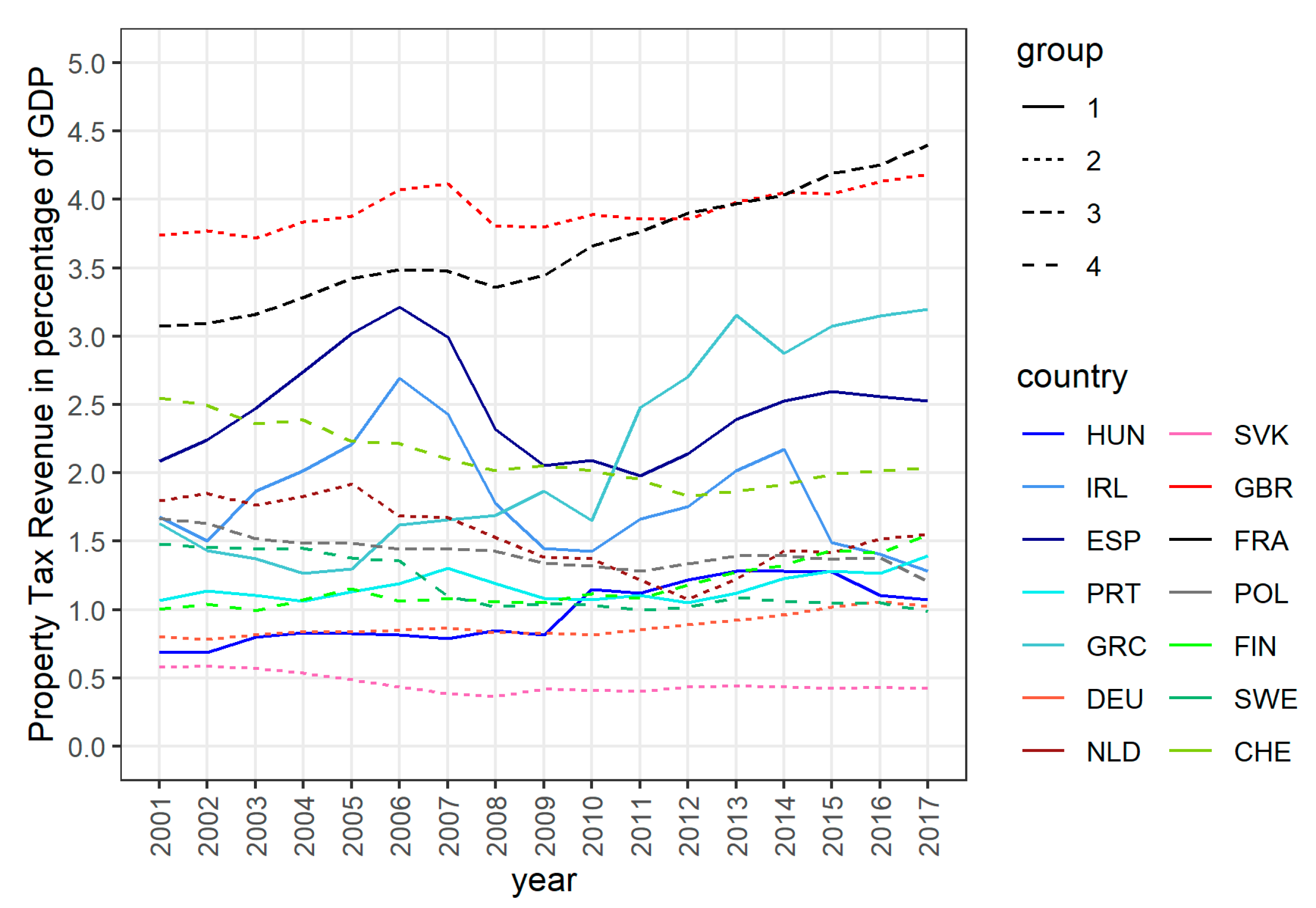 Jrfm 13 00179 g008 Jrfm 13 00179 g008