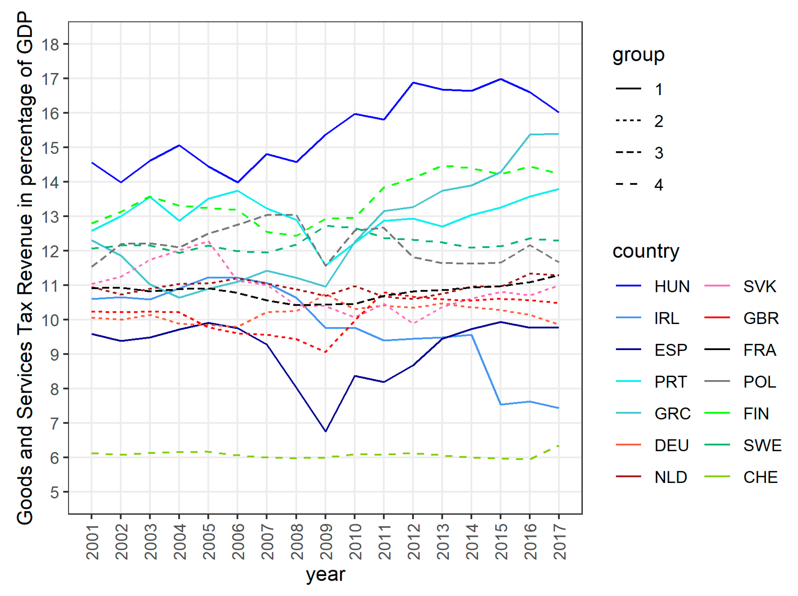 Jrfm 13 00179 g009 Jrfm 13 00179 g009