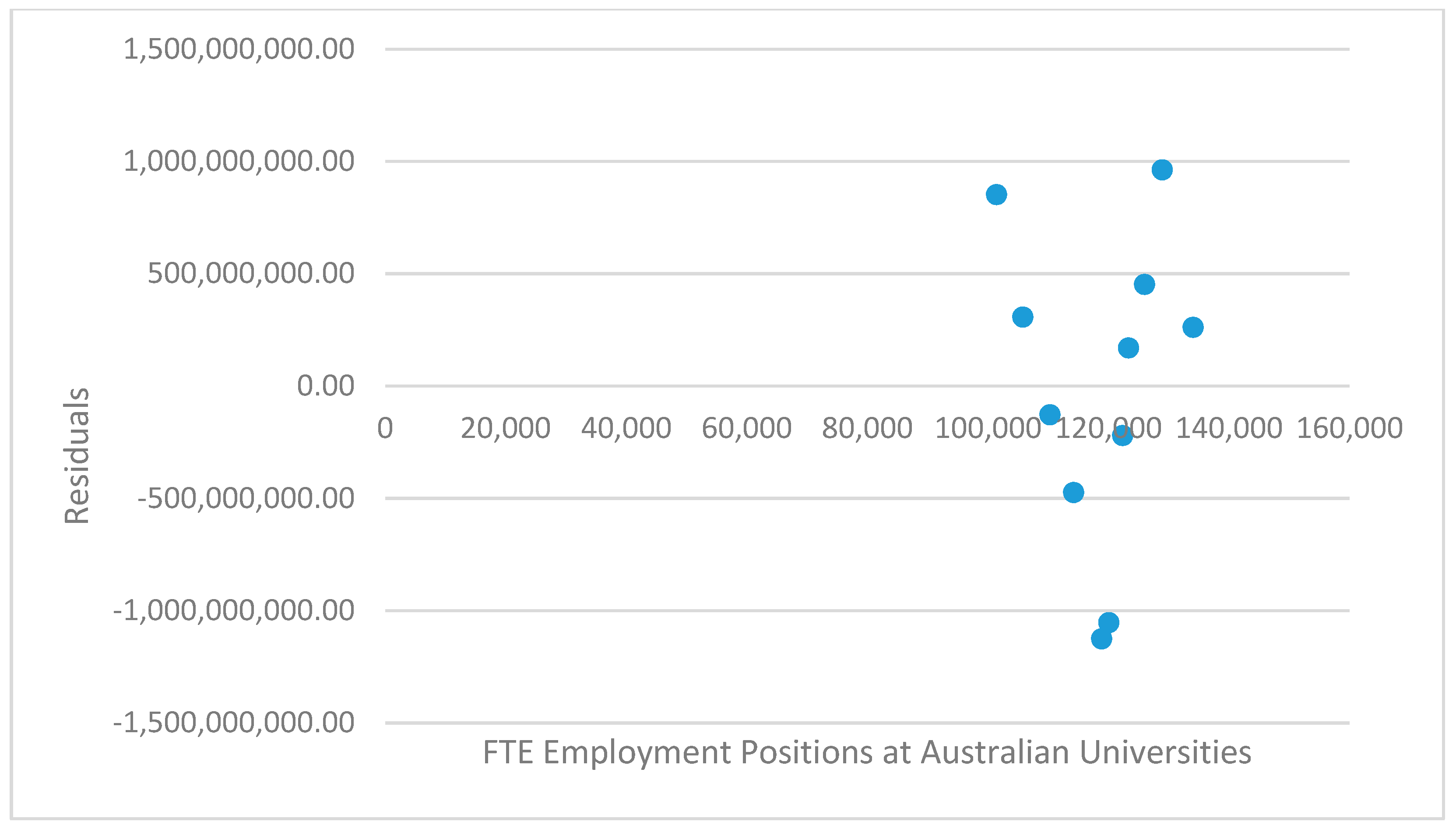 Jrfm 13 00188 g003 Jrfm 13 00188 g003
