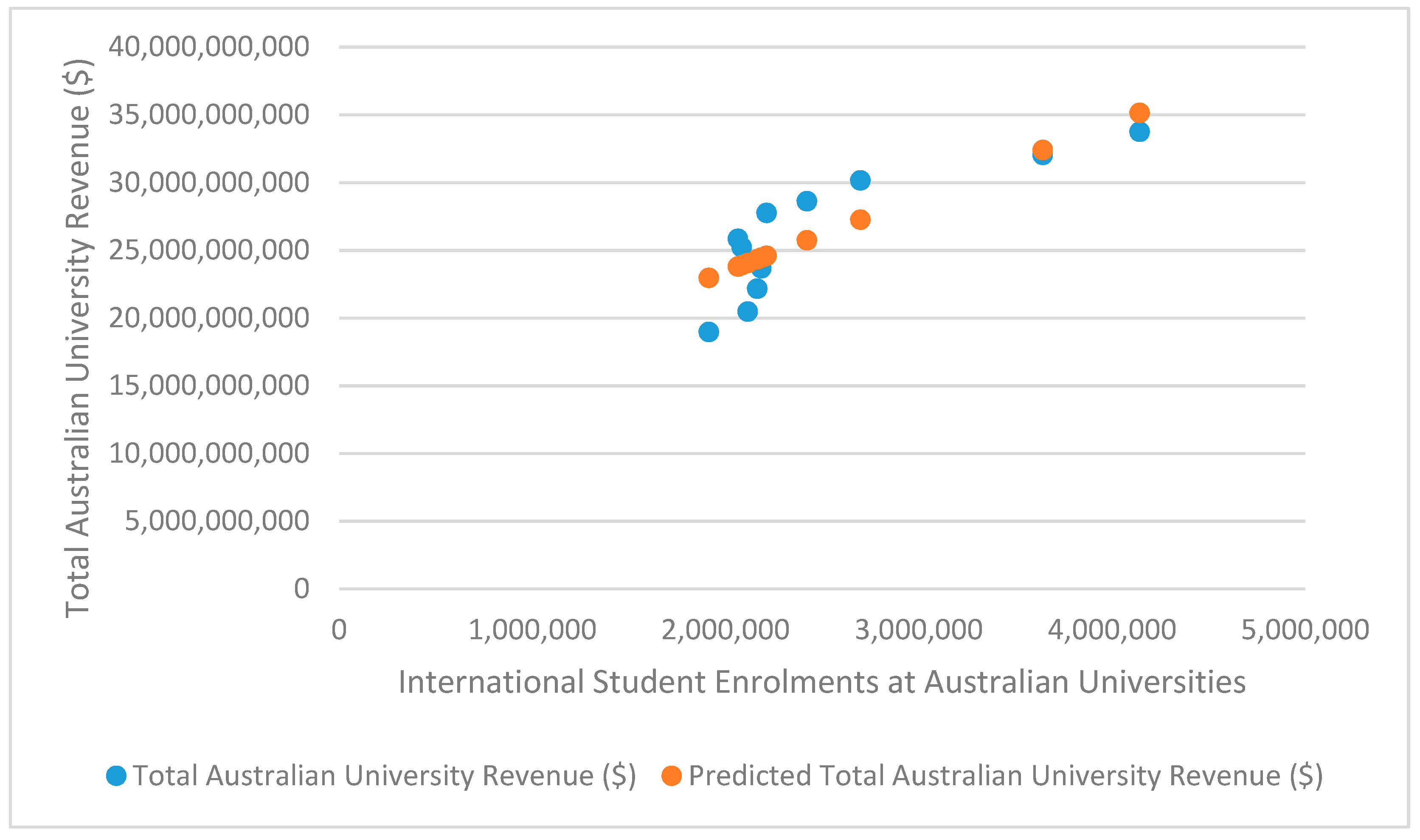 Jrfm 13 00188 g004 Jrfm 13 00188 g004