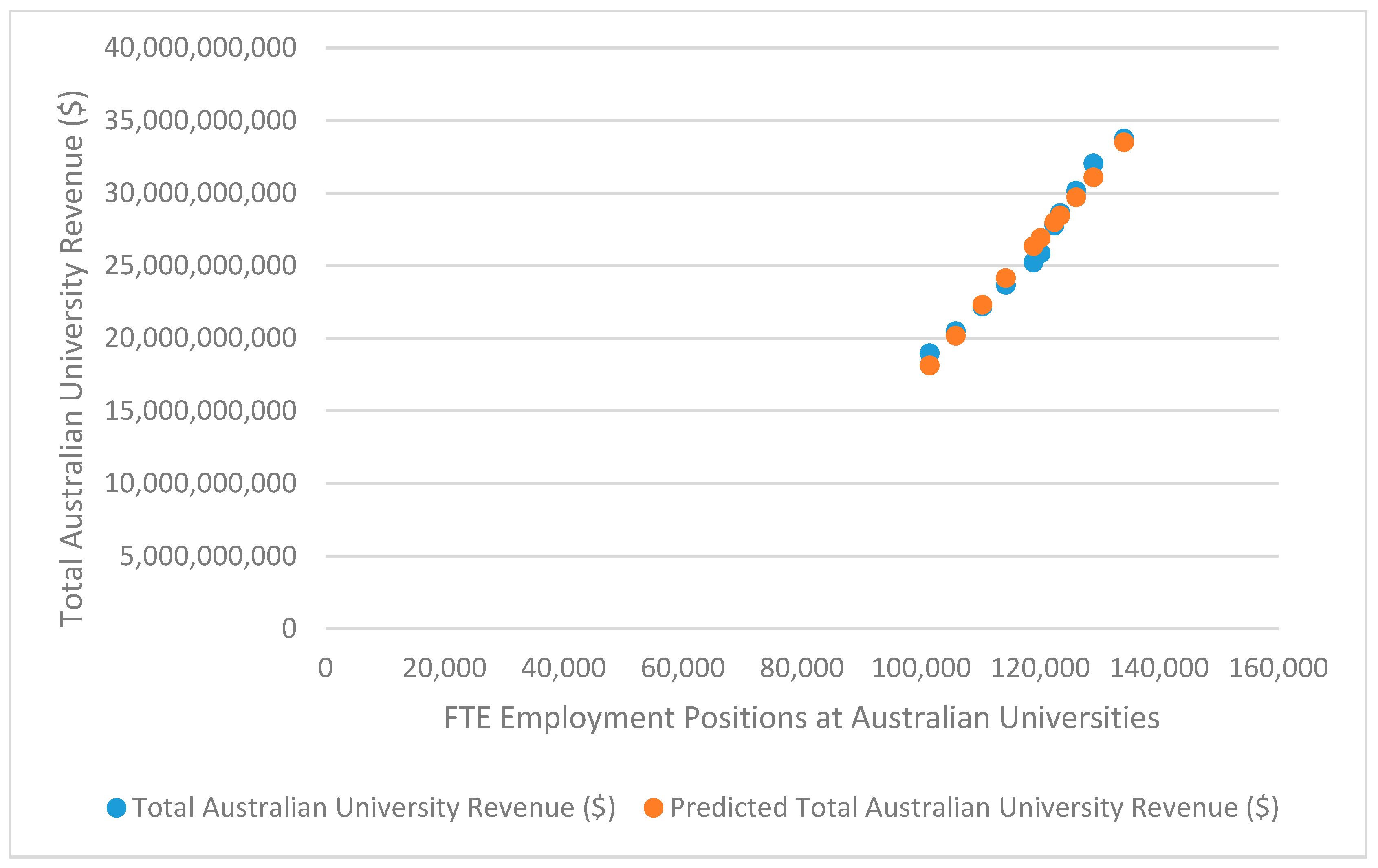Jrfm 13 00188 g005 Jrfm 13 00188 g005