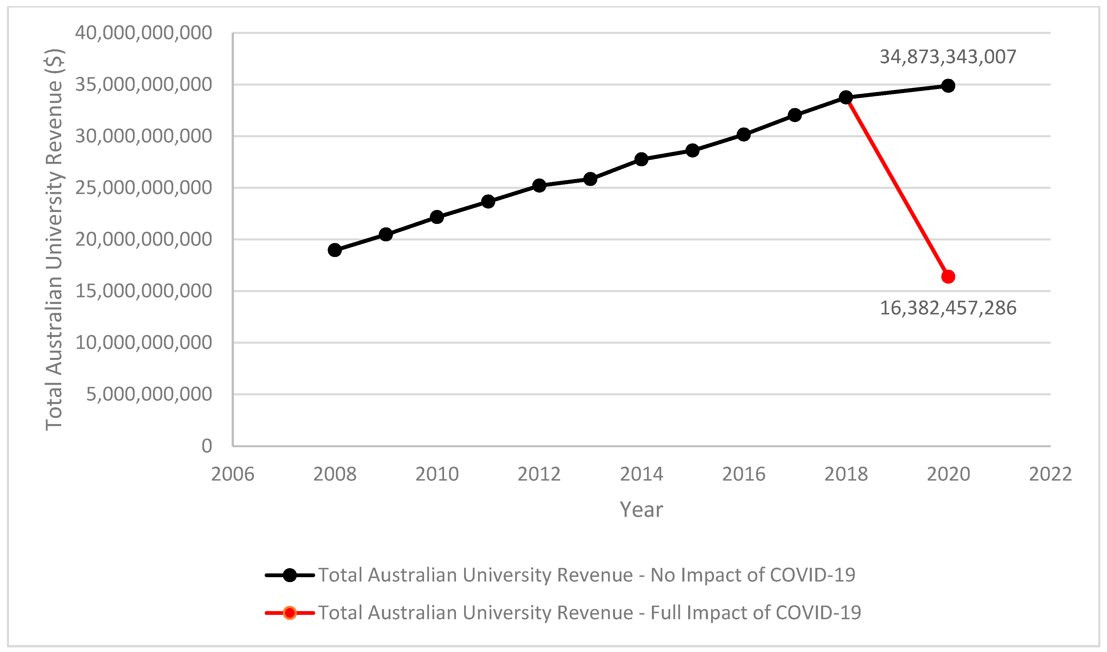 Jrfm 13 00188 g006 Jrfm 13 00188 g006