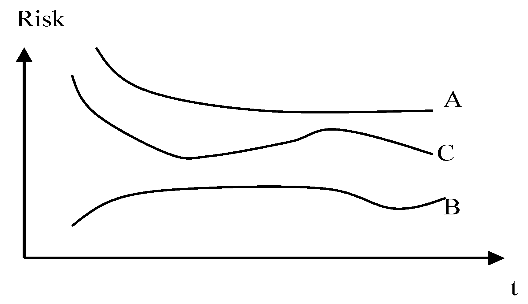 Jrfm 13 00195 g002