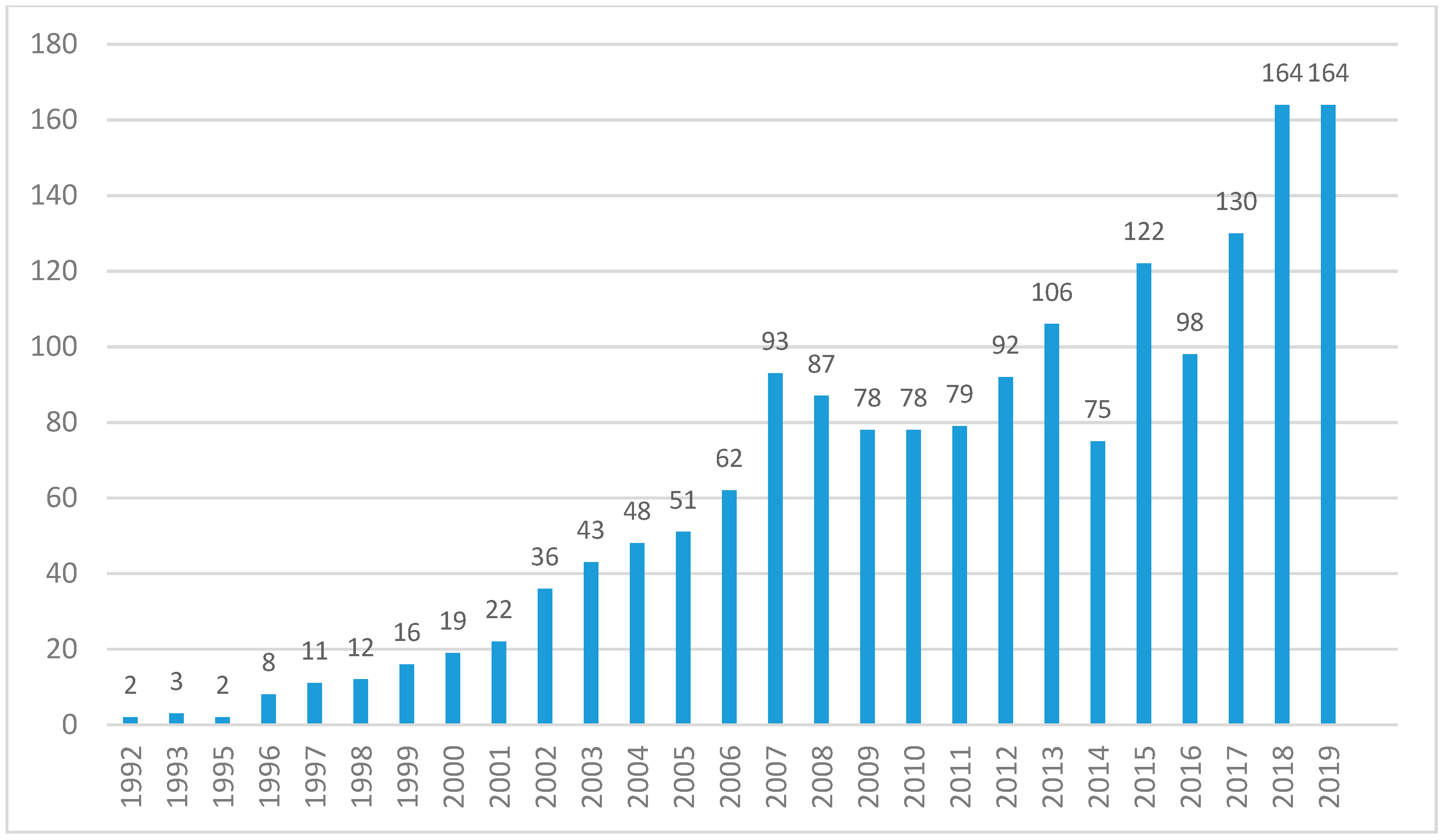 Jrfm 13 00220 g002 Jrfm 13 00220 g002
