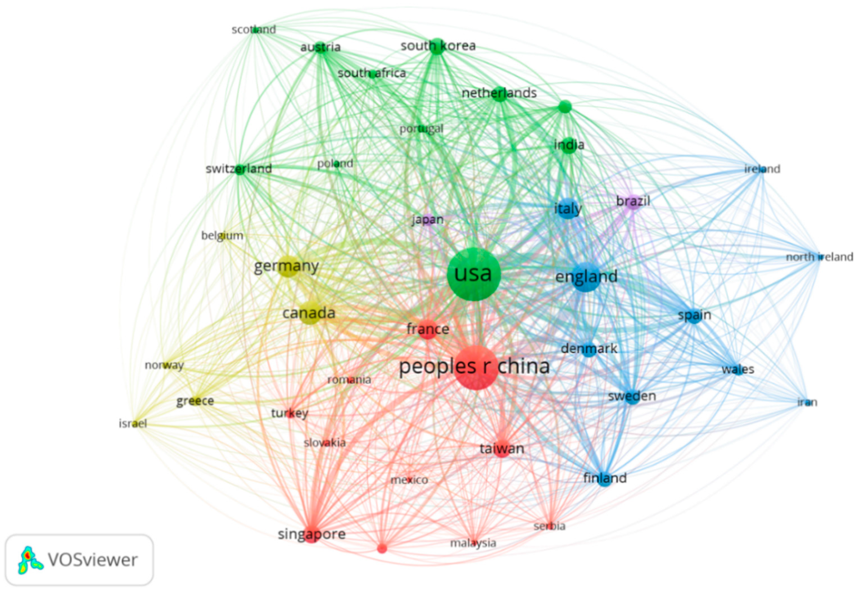 Jrfm 13 00220 g006 Jrfm 13 00220 g006