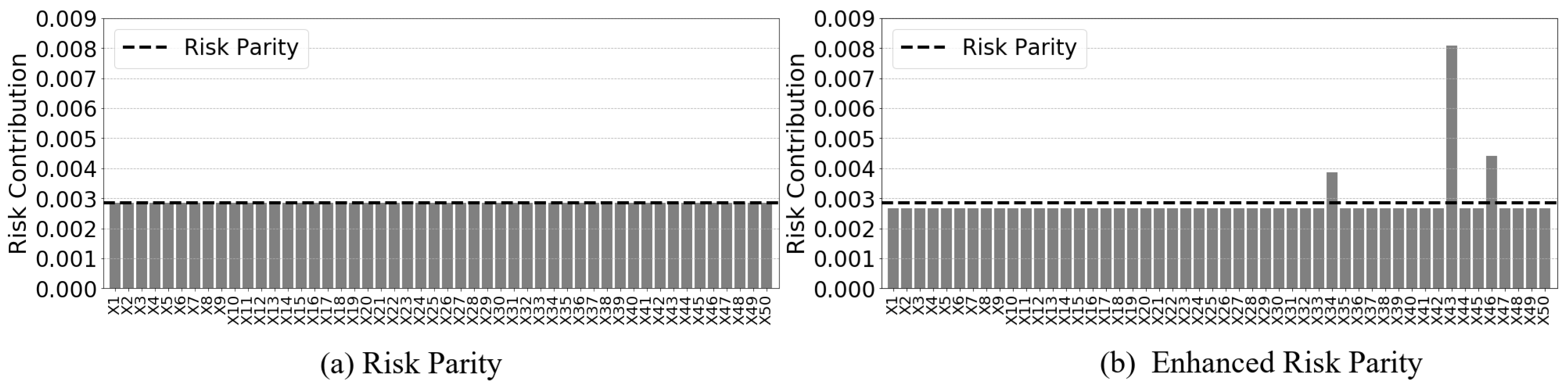Jrfm 13 00237 g002 Jrfm 13 00237 g002