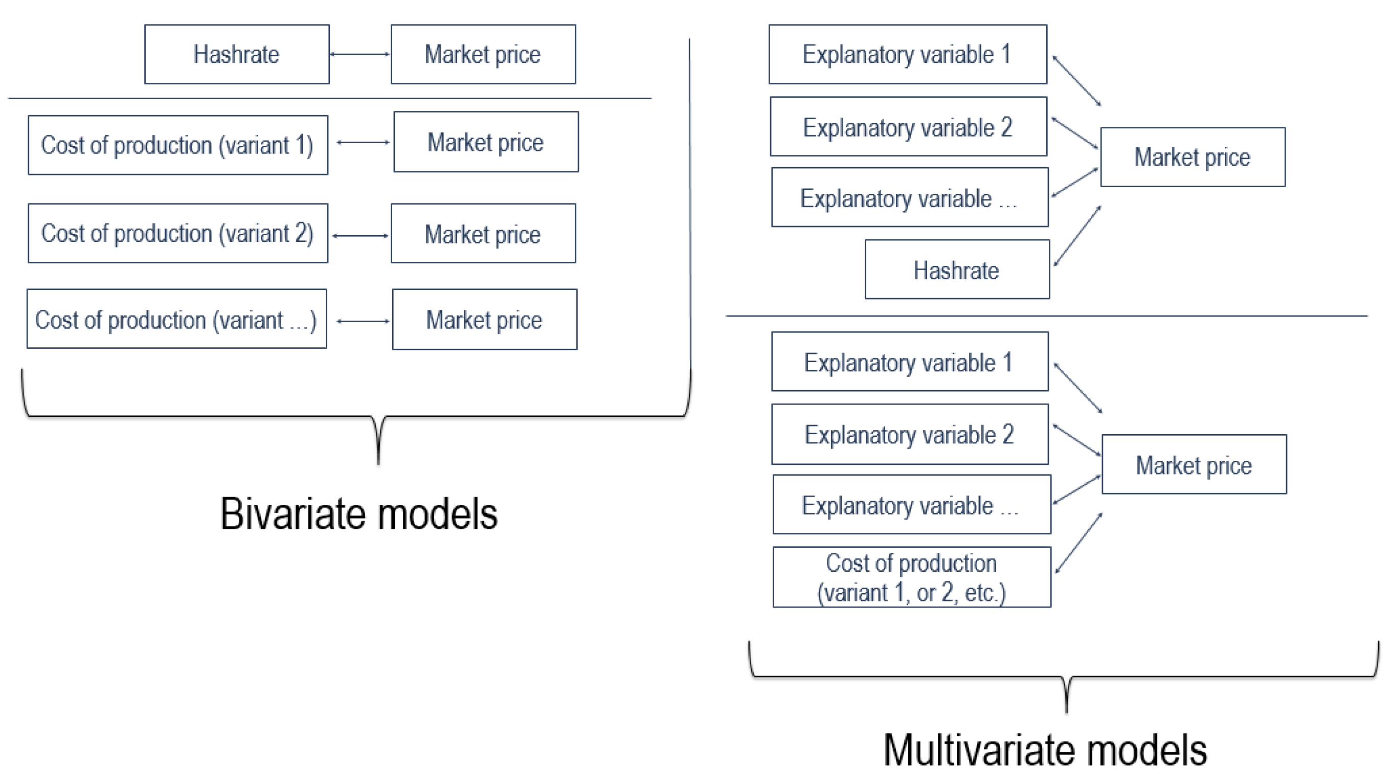 Jrfm 13 00263 g001 Jrfm 13 00263 g001
