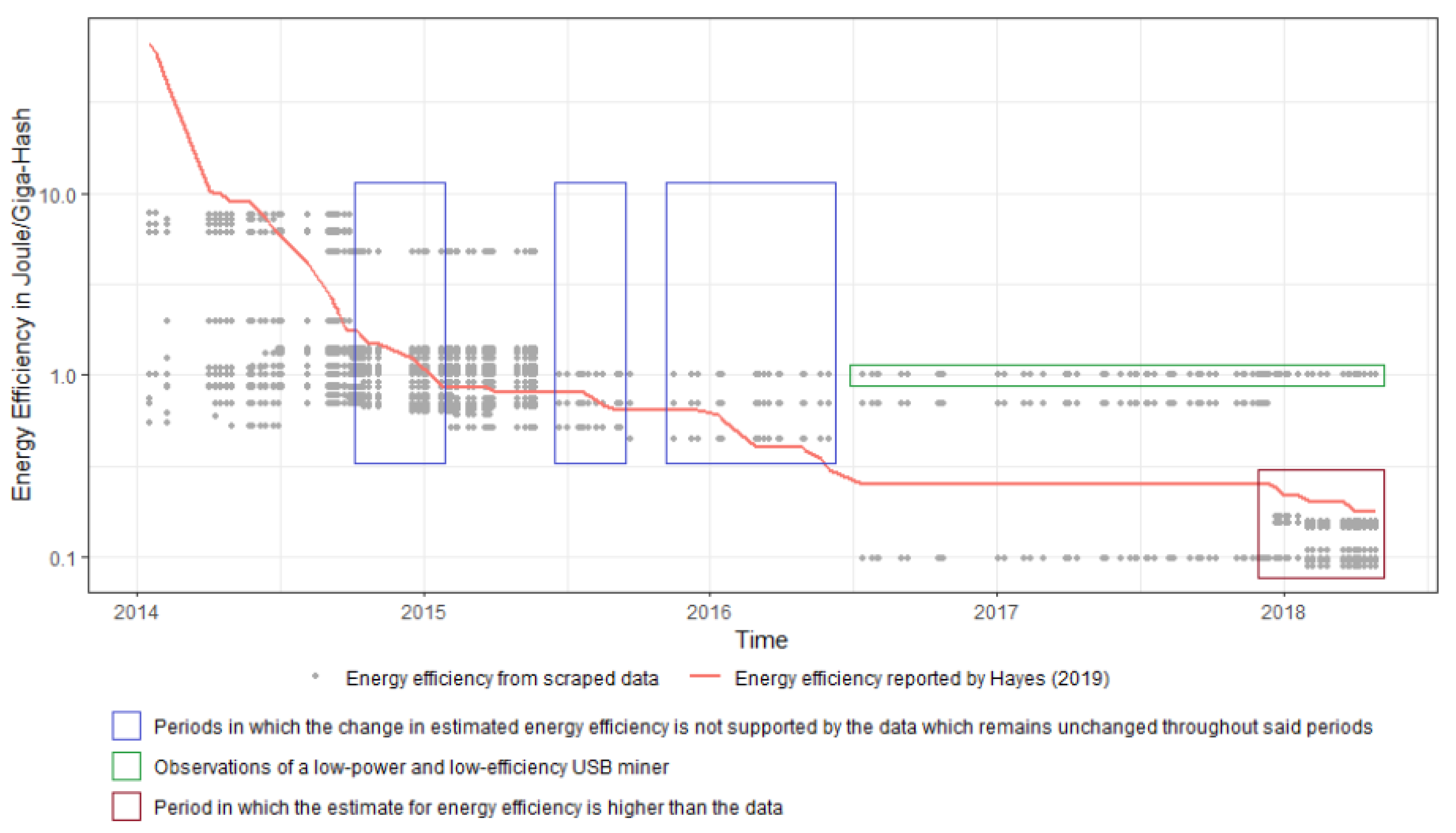 Jrfm 13 00263 g002 Jrfm 13 00263 g002