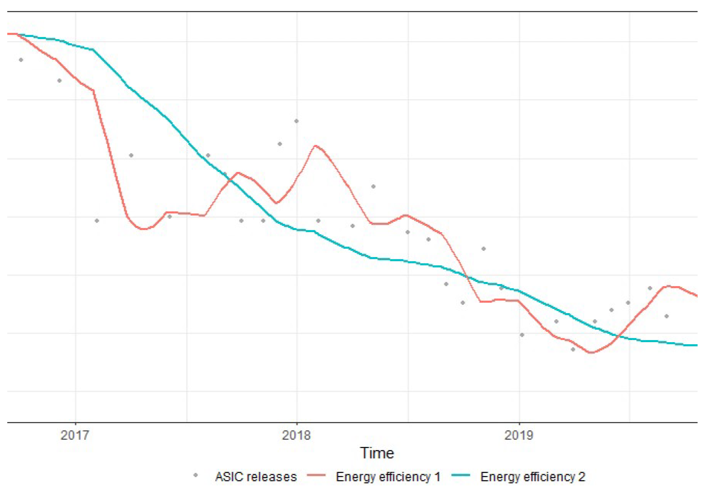Jrfm 13 00263 g003 Jrfm 13 00263 g003