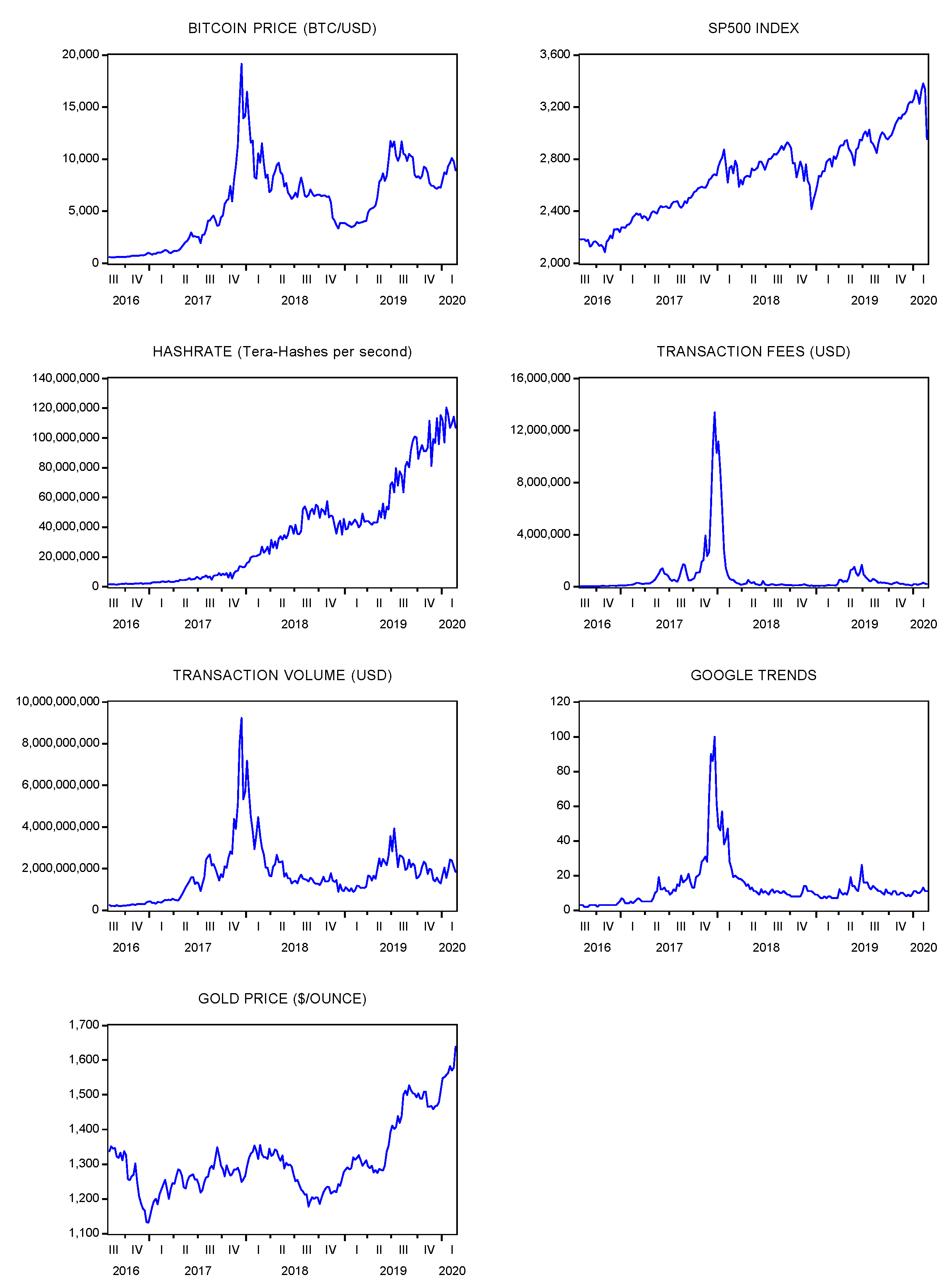 Jrfm 13 00263 g005 Jrfm 13 00263 g005