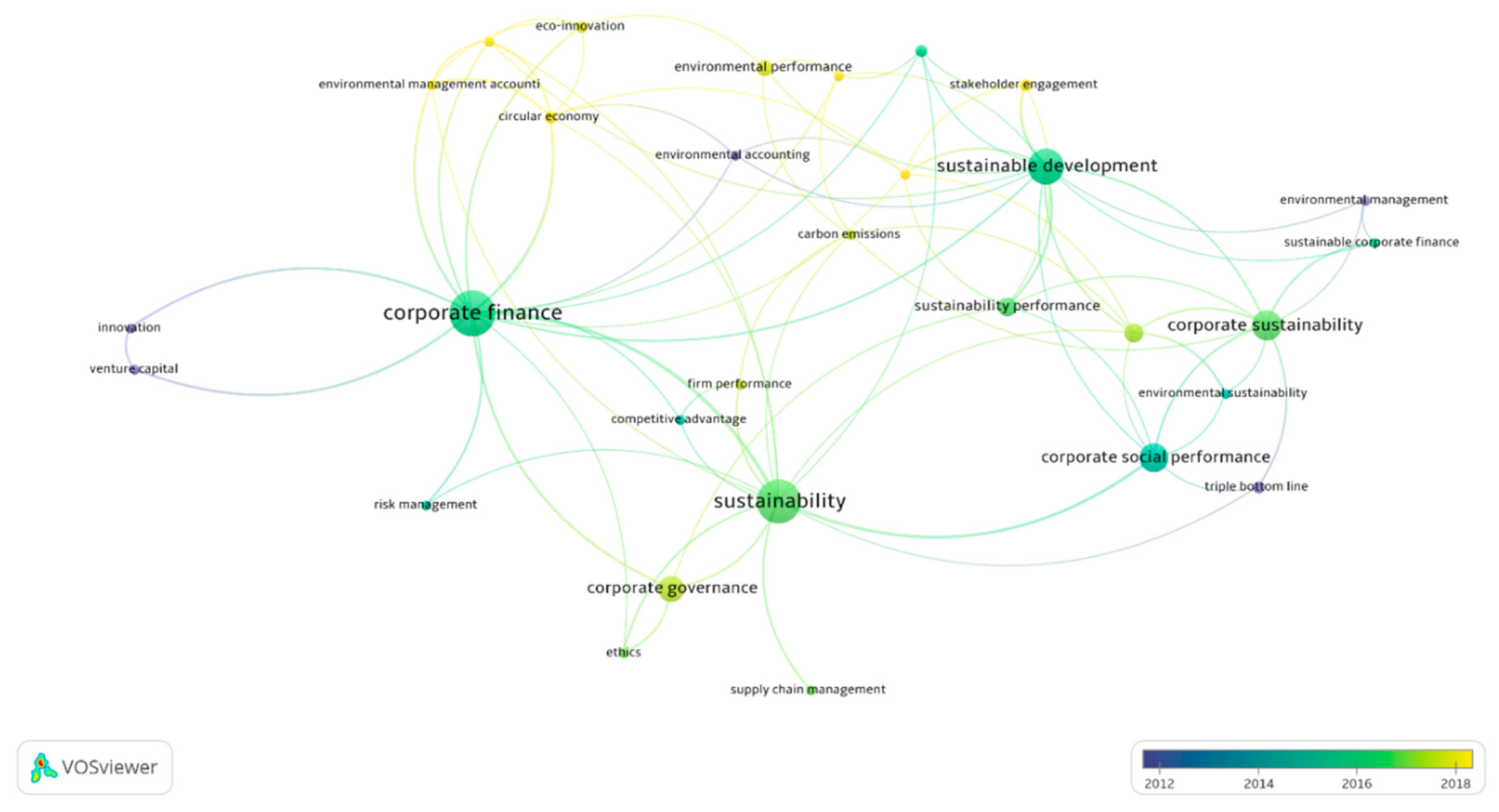 Jrfm 13 00264 g002 Jrfm 13 00264 g002