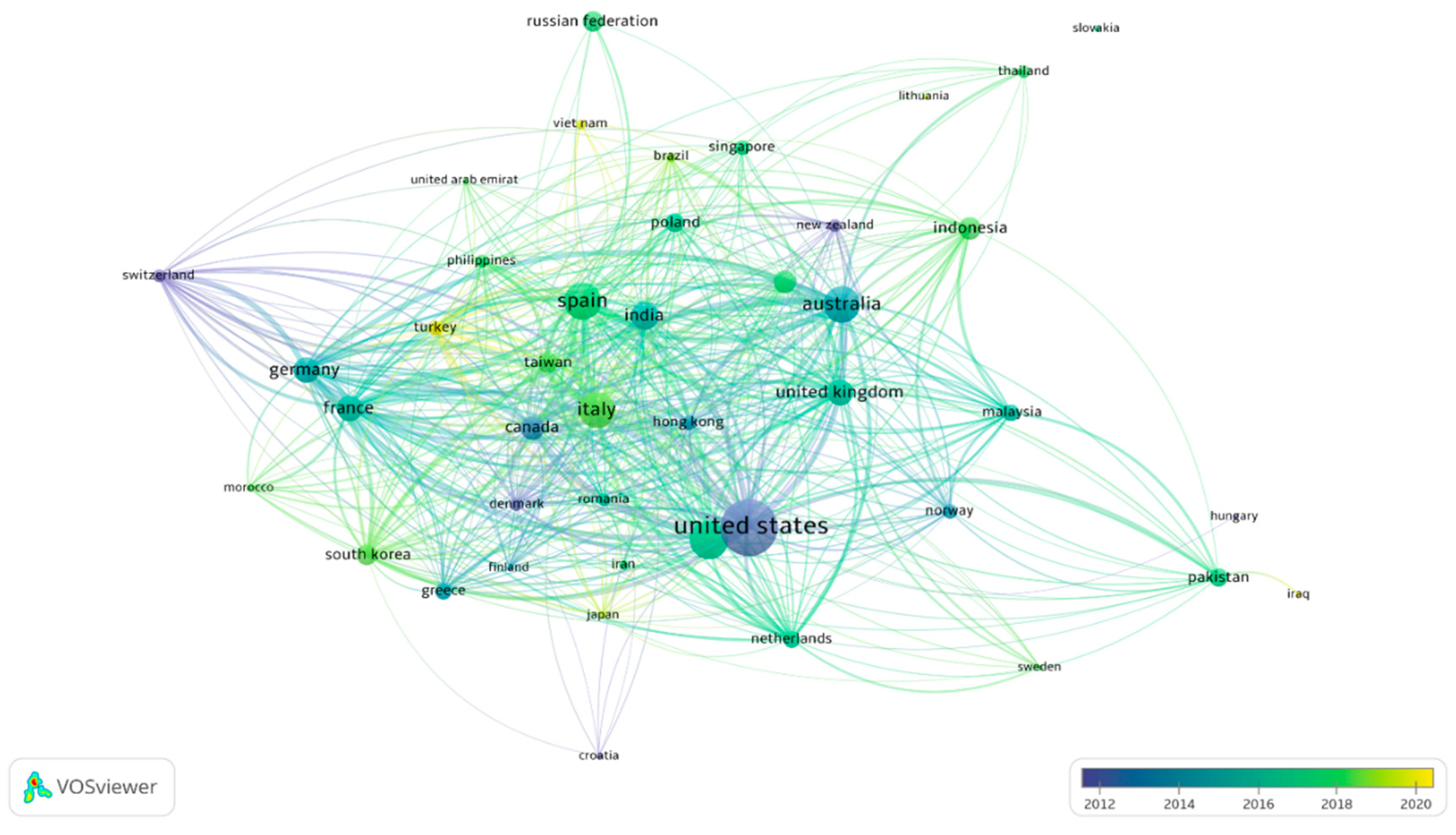 Jrfm 13 00264 g003 Jrfm 13 00264 g003