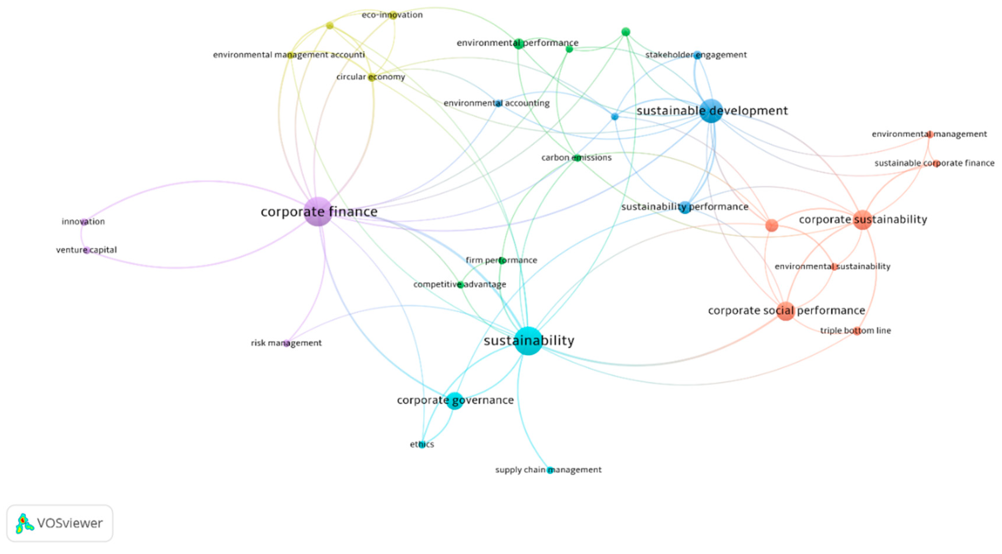 Jrfm 13 00264 g004 Jrfm 13 00264 g004