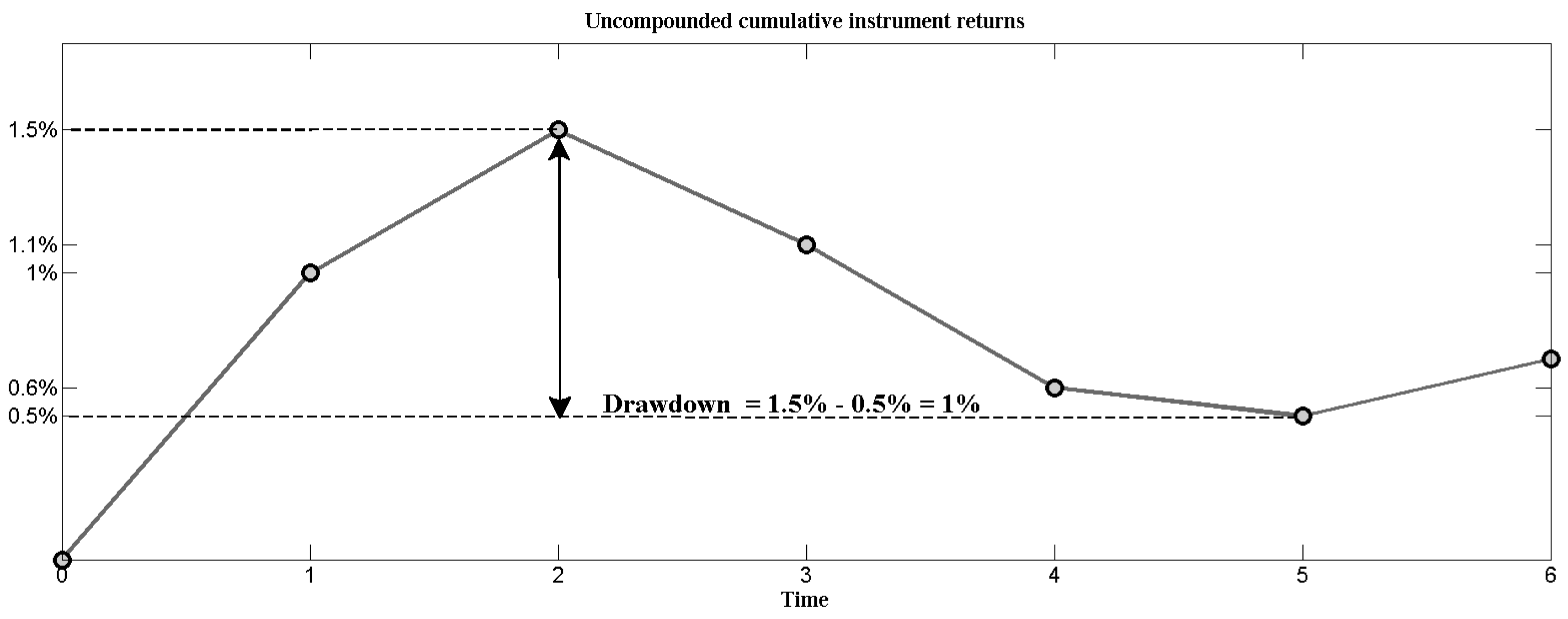 Jrfm 13 00270 g001 Jrfm 13 00270 g001