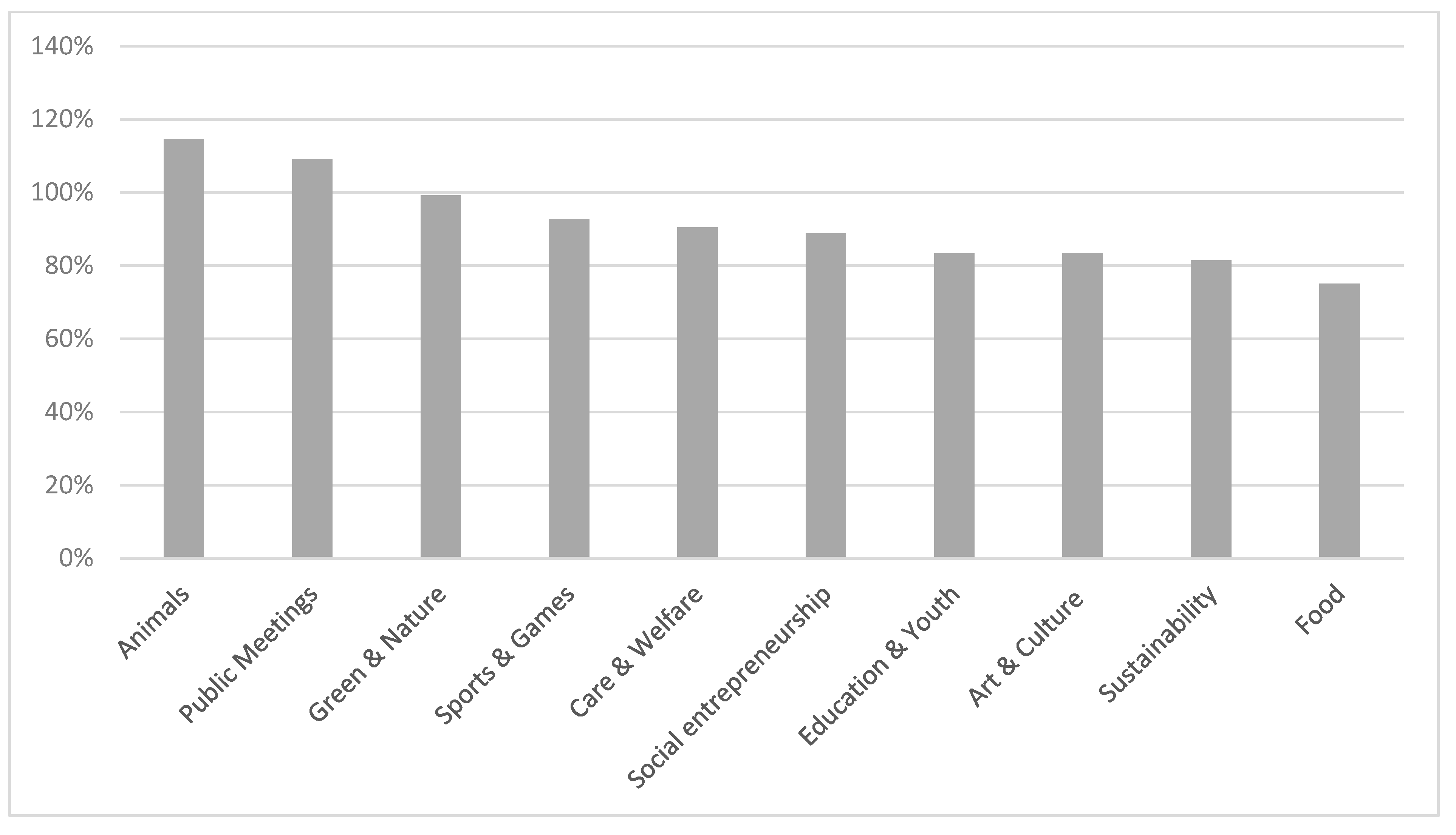 Jrfm 14 00008 g002 Jrfm 14 00008 g002