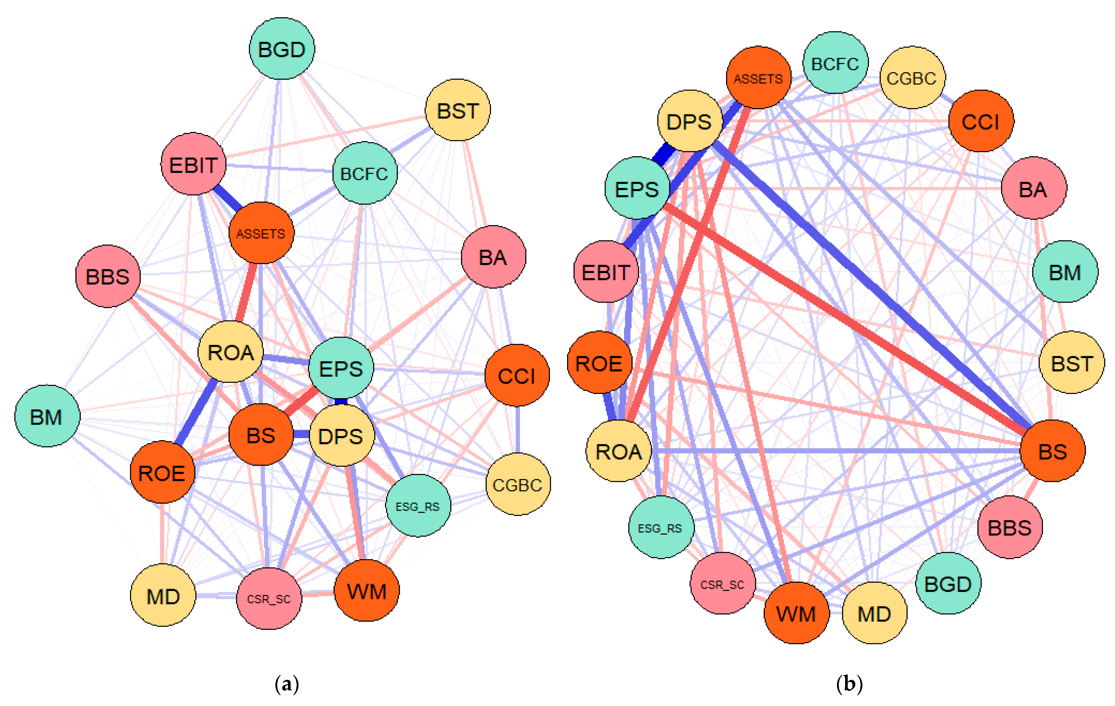 Jrfm 14 00079 g003 Jrfm 14 00079 g003