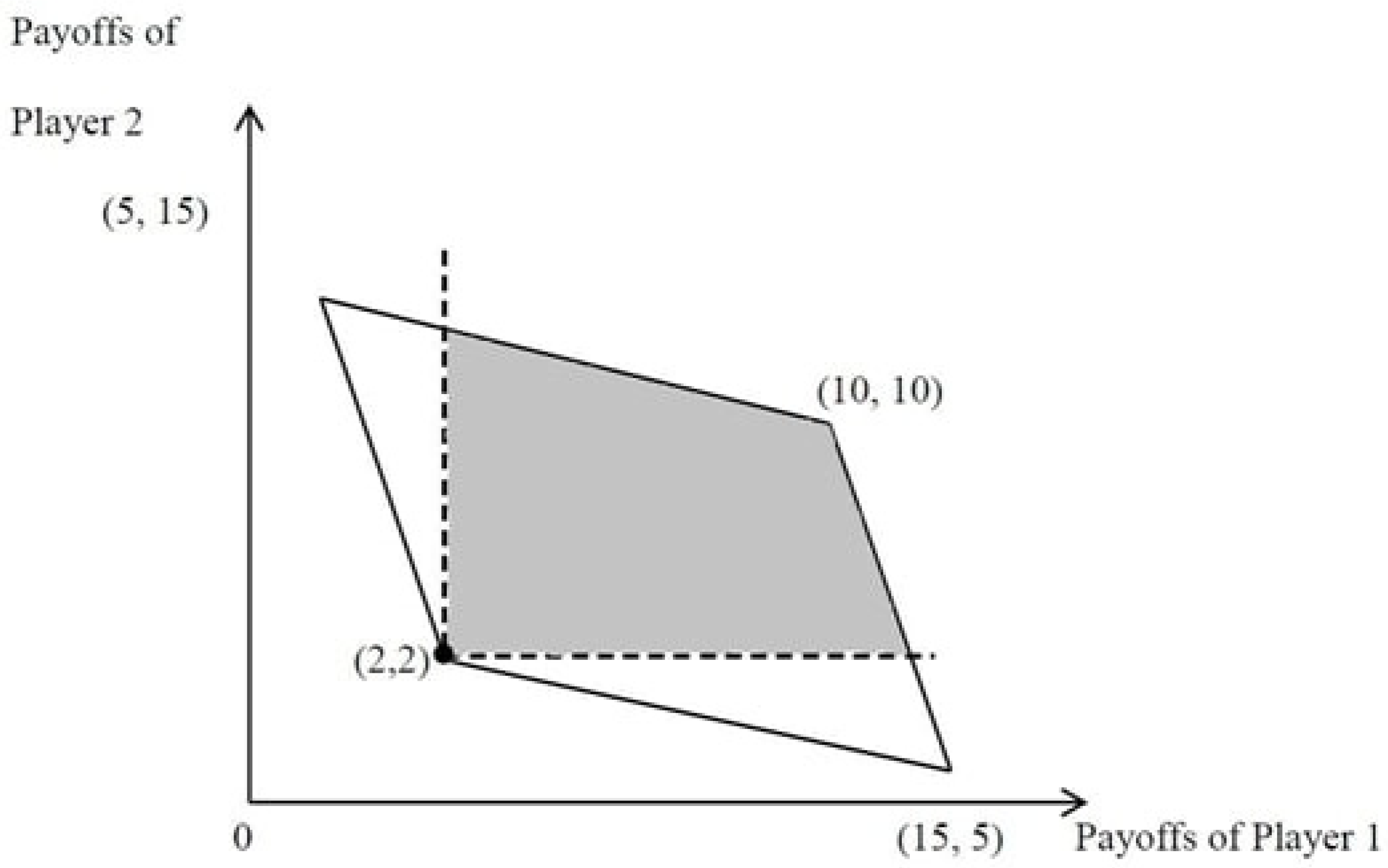 Jrfm 14 00115 g001