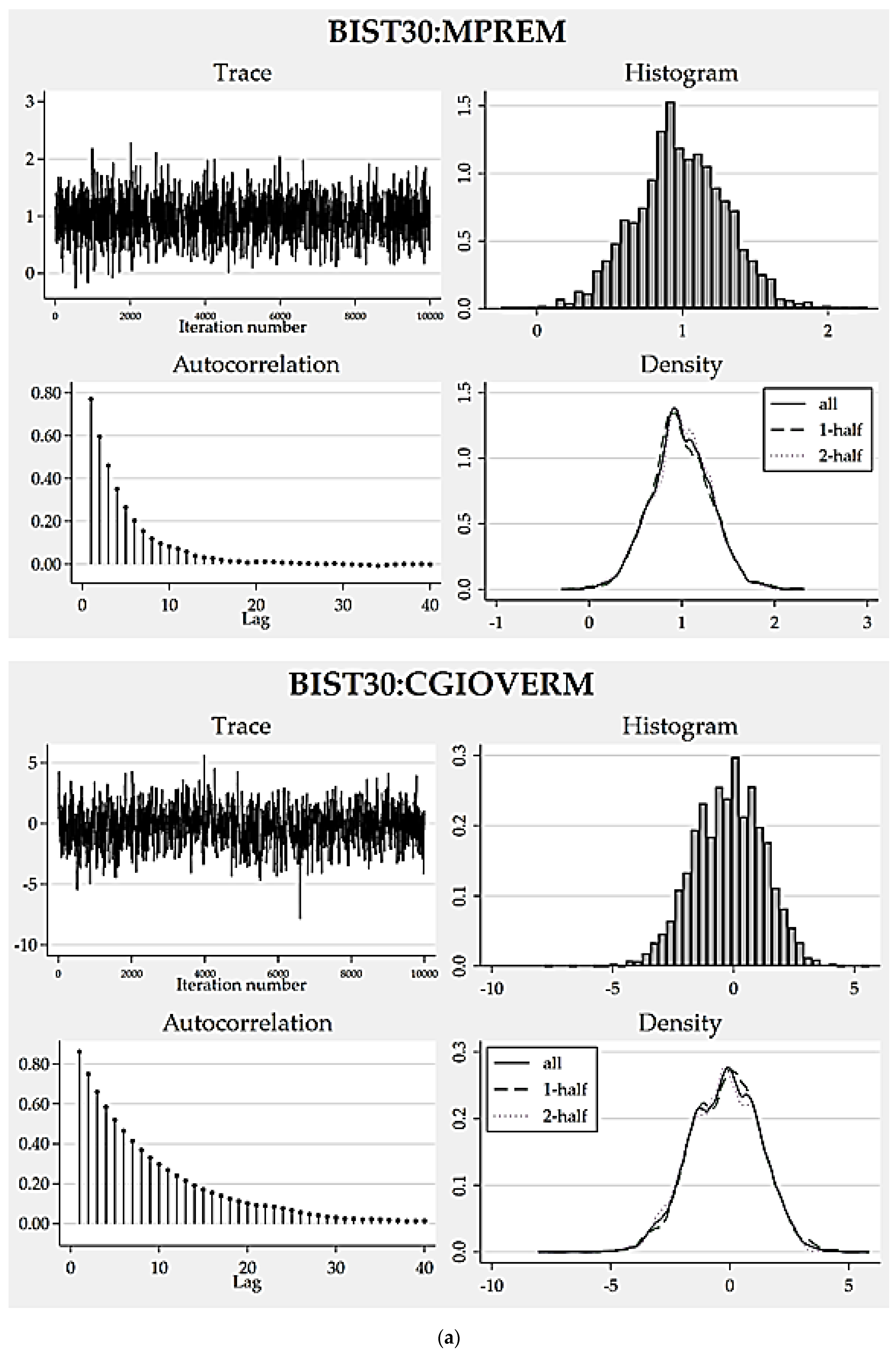 Jrfm 14 00125 g001a Jrfm 14 00125 g001a