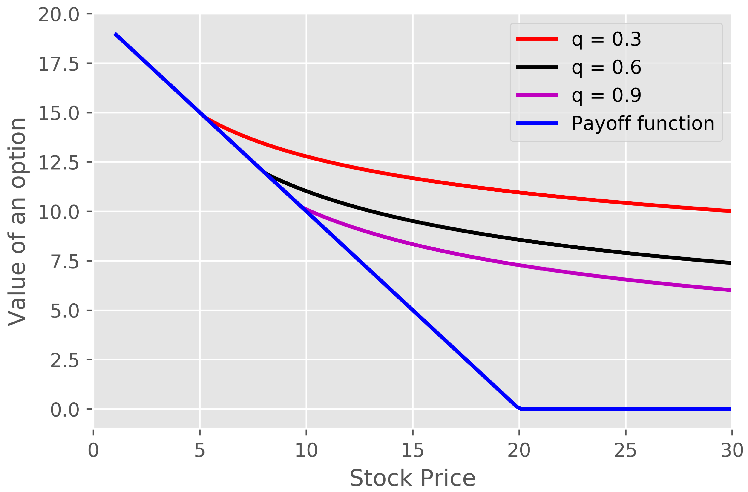 Jrfm 14 00130 g001 Jrfm 14 00130 g001