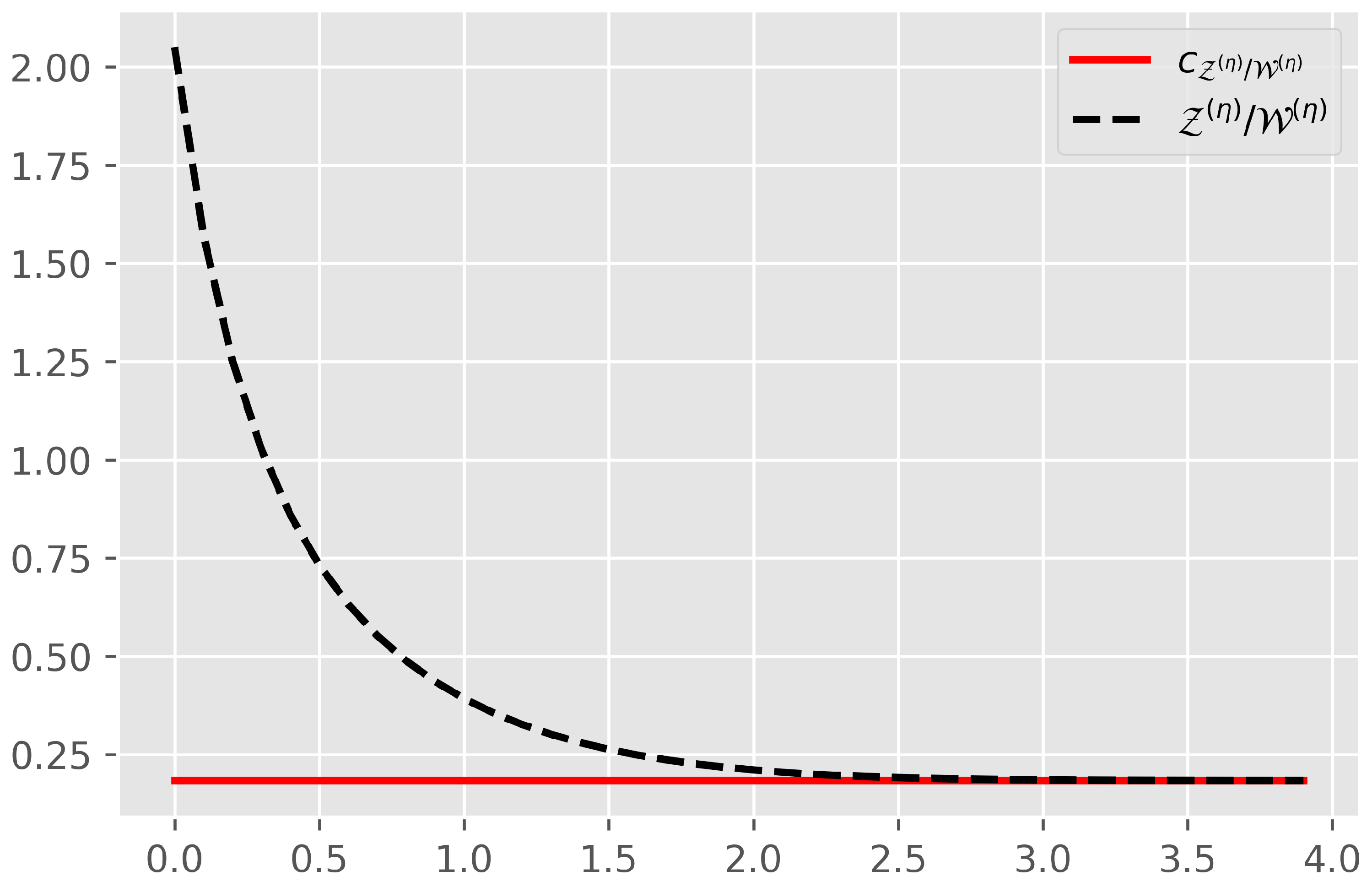 Jrfm 14 00130 g004 Jrfm 14 00130 g004