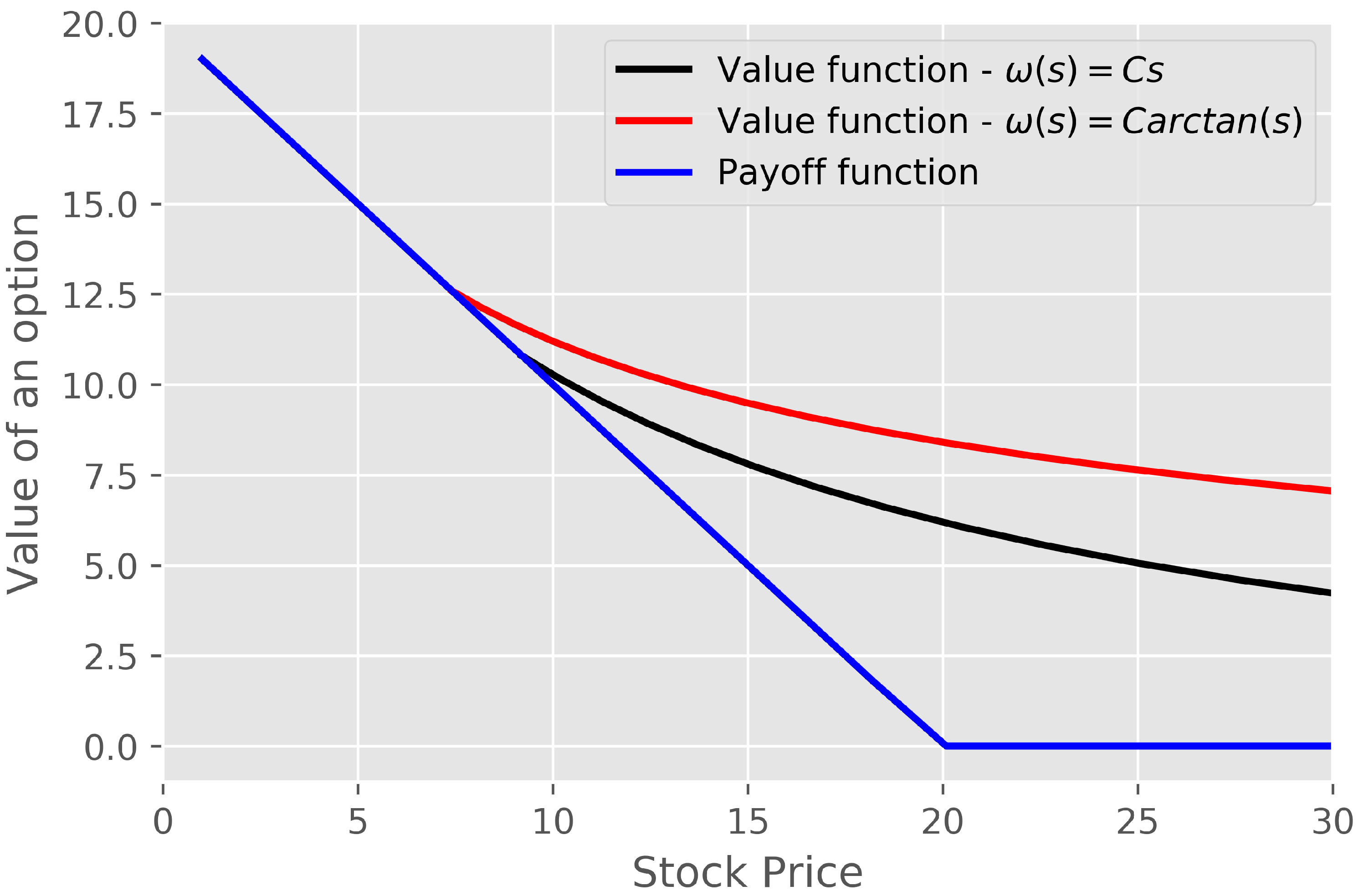 Jrfm 14 00130 g005 Jrfm 14 00130 g005