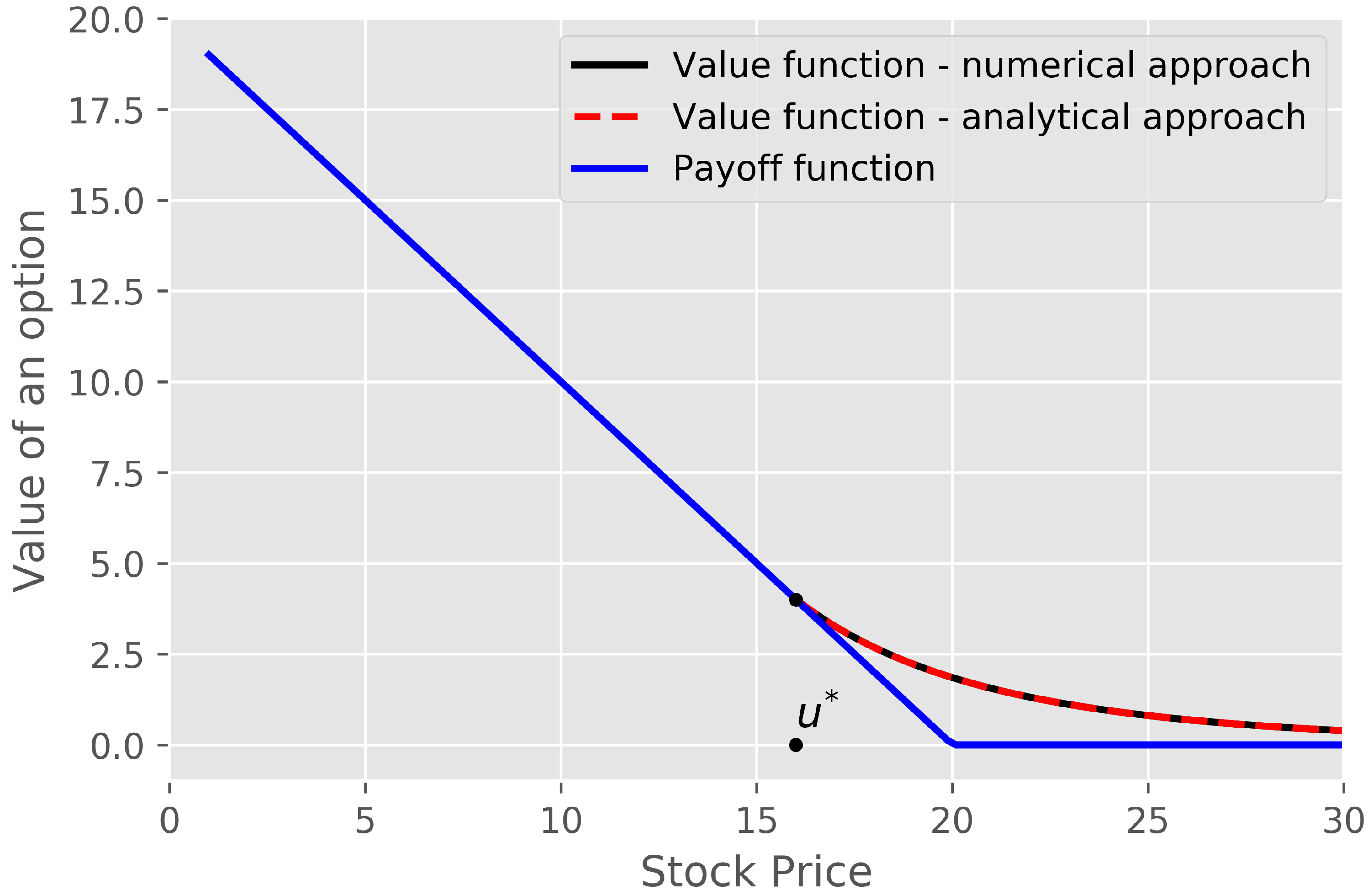 Jrfm 14 00130 g006 Jrfm 14 00130 g006
