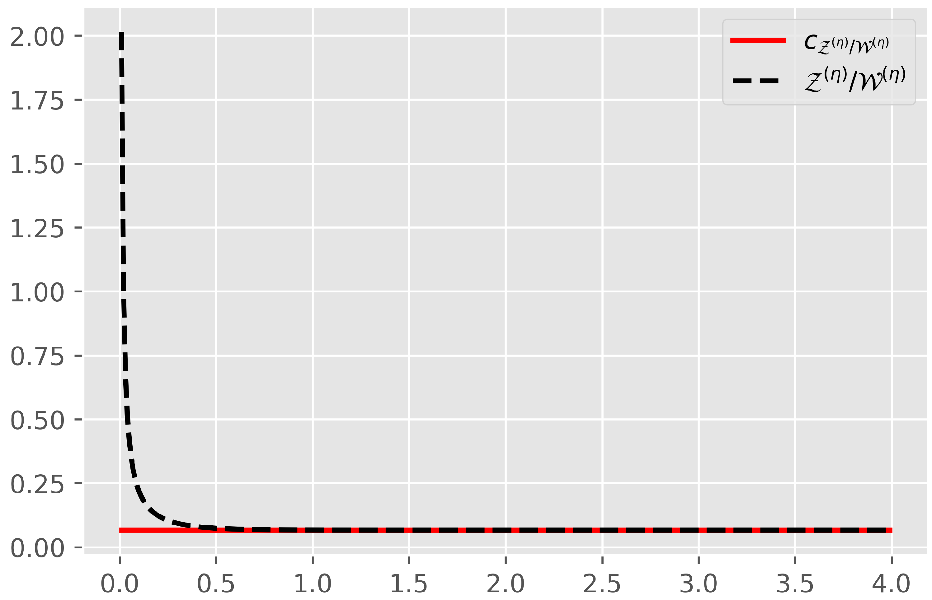 Jrfm 14 00130 g007 Jrfm 14 00130 g007