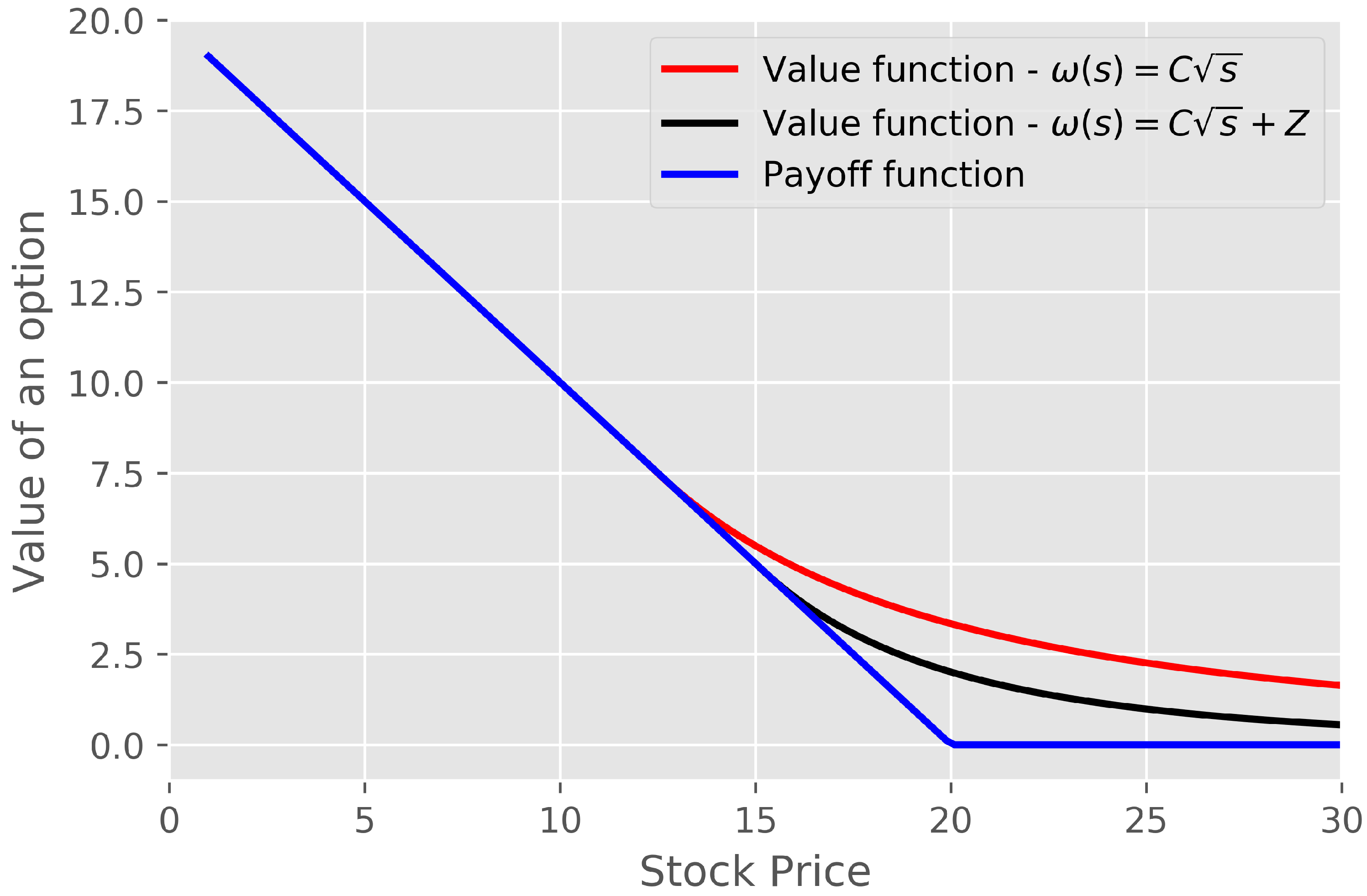 Jrfm 14 00130 g008 Jrfm 14 00130 g008