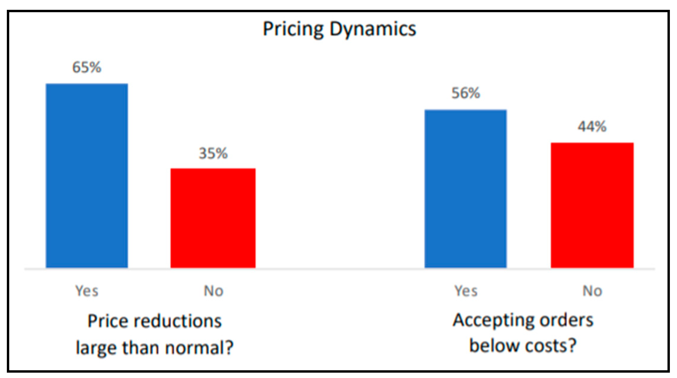 Jrfm 14 00153 g002 Jrfm 14 00153 g002