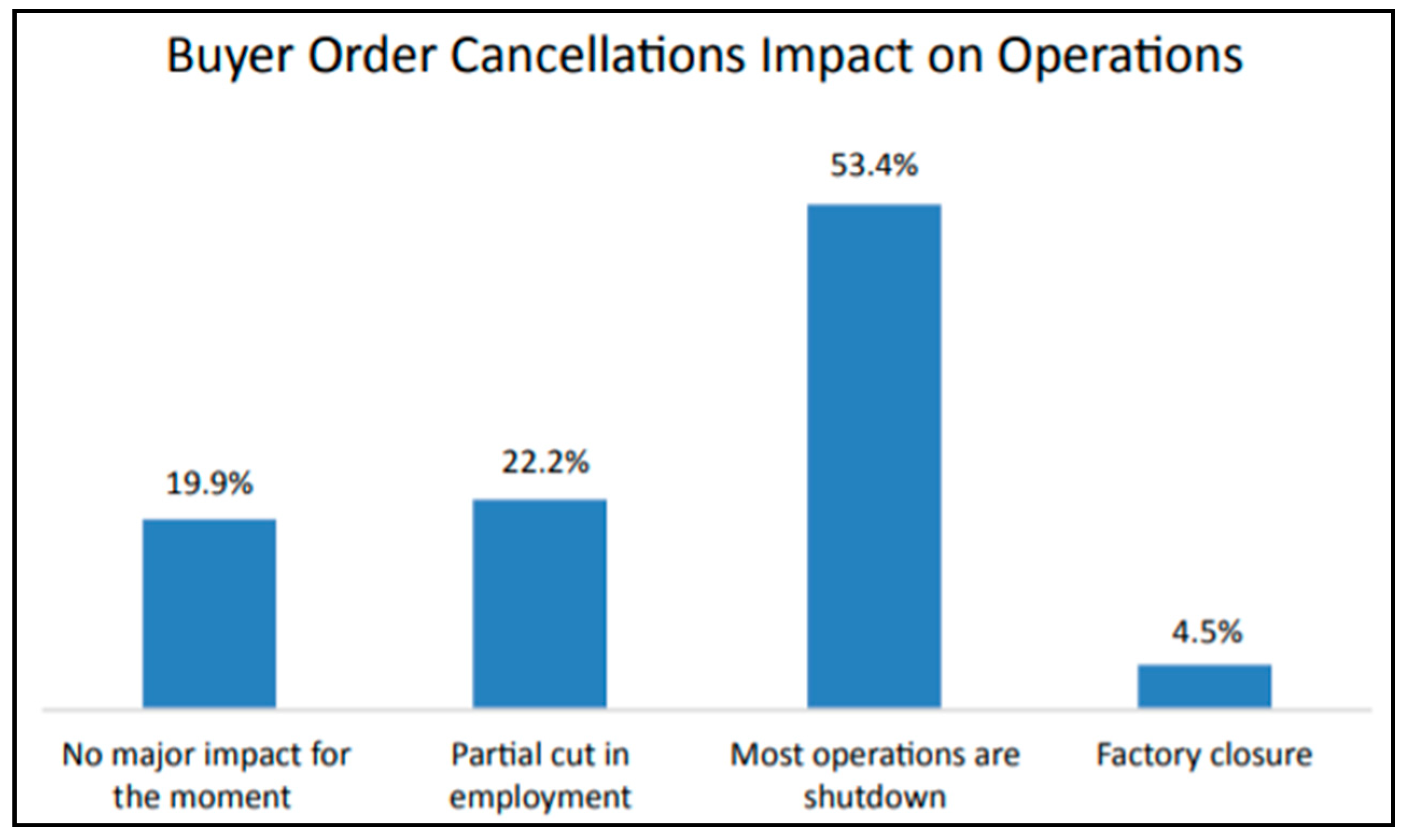 Jrfm 14 00153 g004 Jrfm 14 00153 g004
