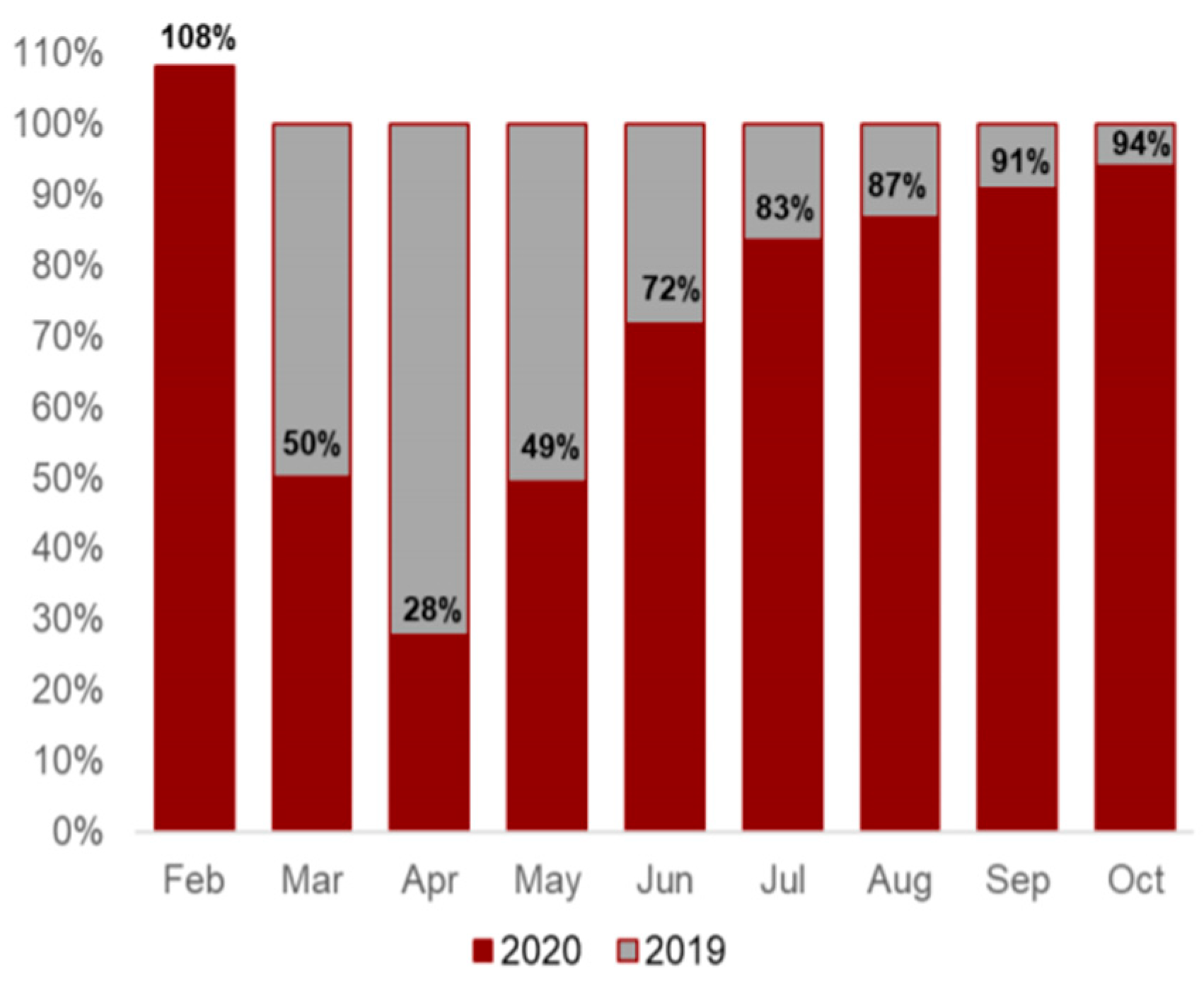 Jrfm 14 00153 g007 Jrfm 14 00153 g007