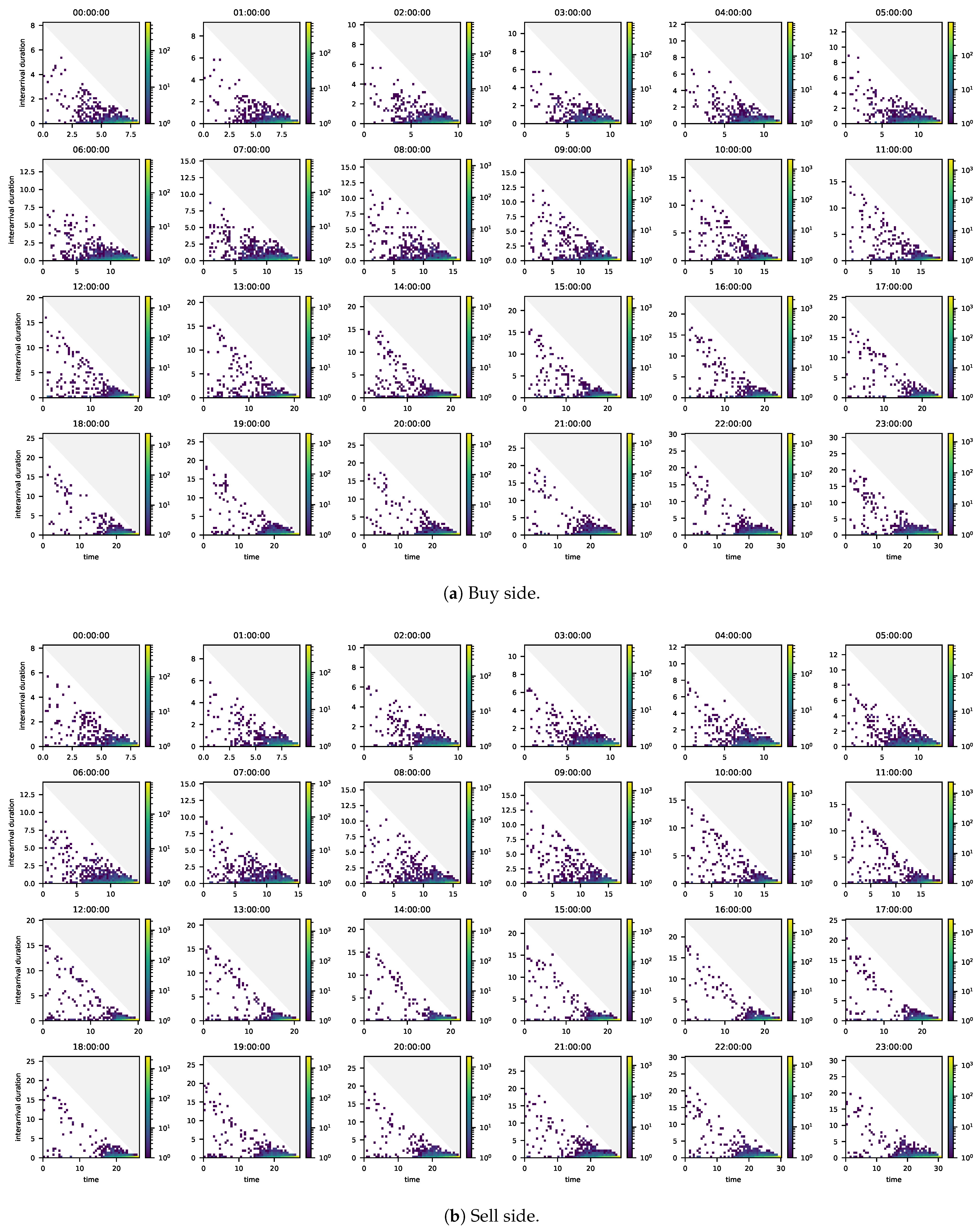 Jrfm 14 00161 g001 Jrfm 14 00161 g001