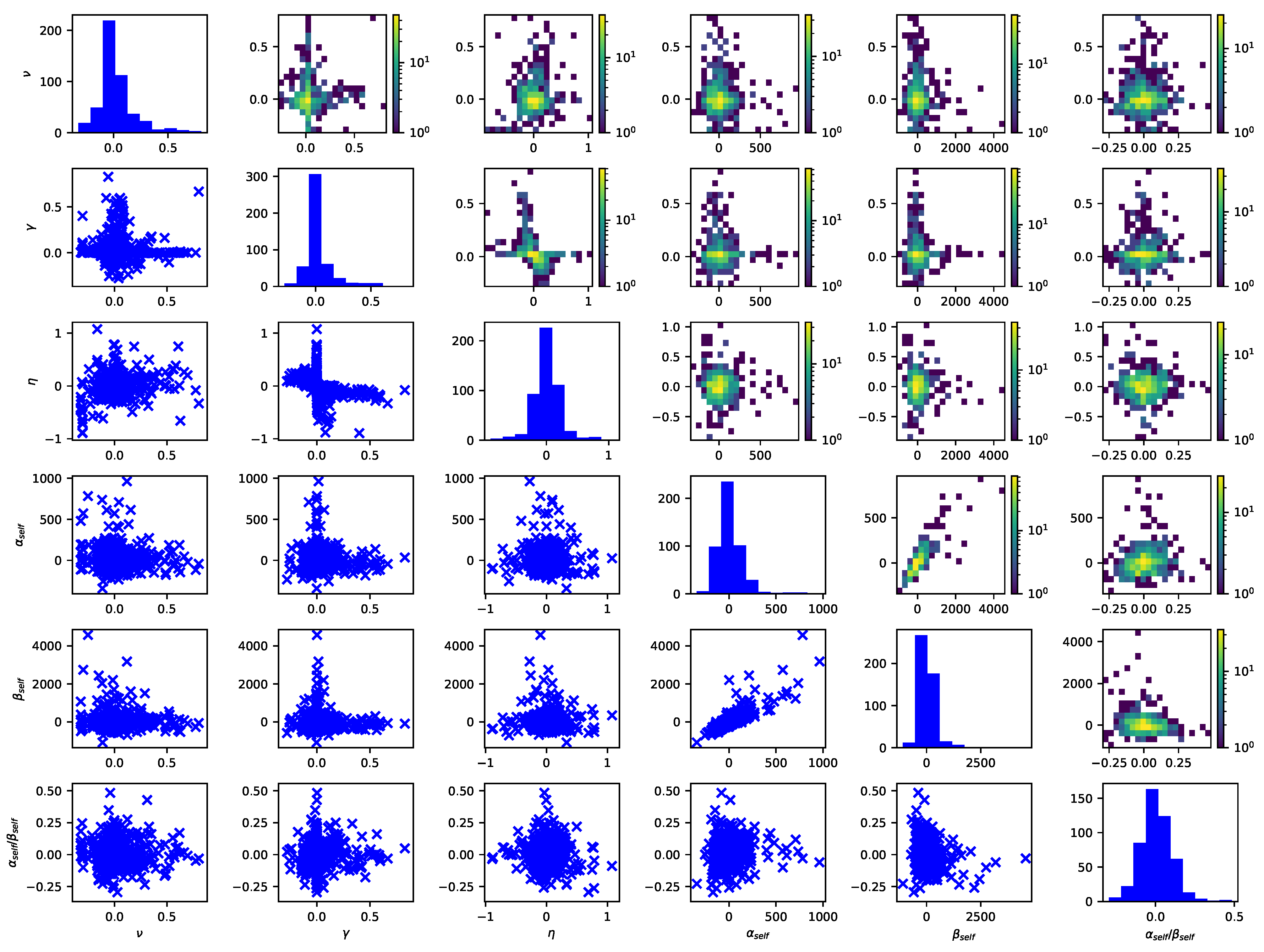 Jrfm 14 00161 g006 Jrfm 14 00161 g006