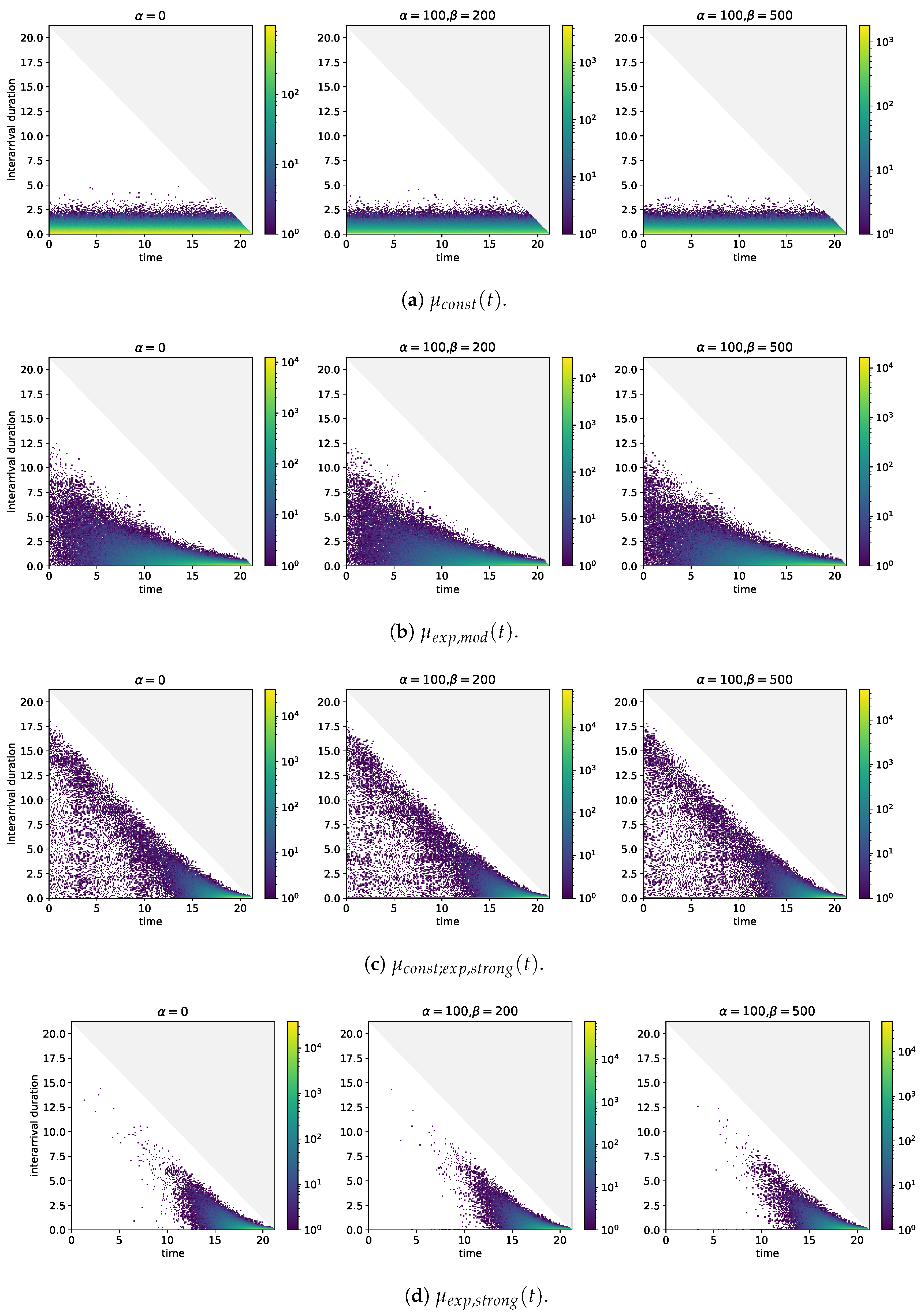 Jrfm 14 00161 g0a1 Jrfm 14 00161 g0a1