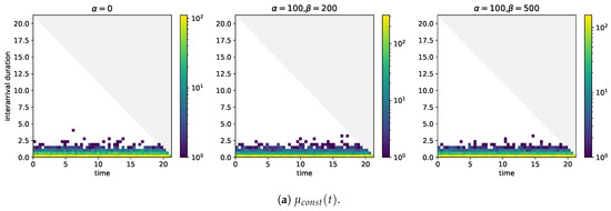 Jrfm 14 00161 g0a2a Jrfm 14 00161 g0a2a
