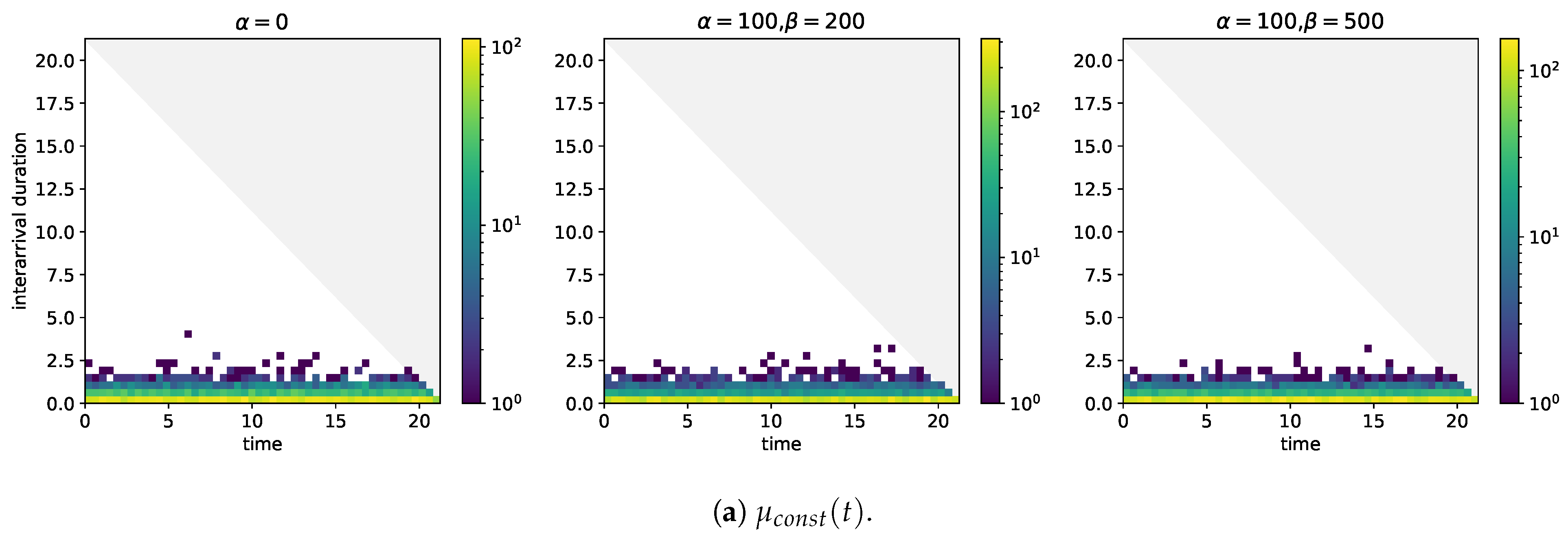 Jrfm 14 00161 g0a2a Jrfm 14 00161 g0a2a