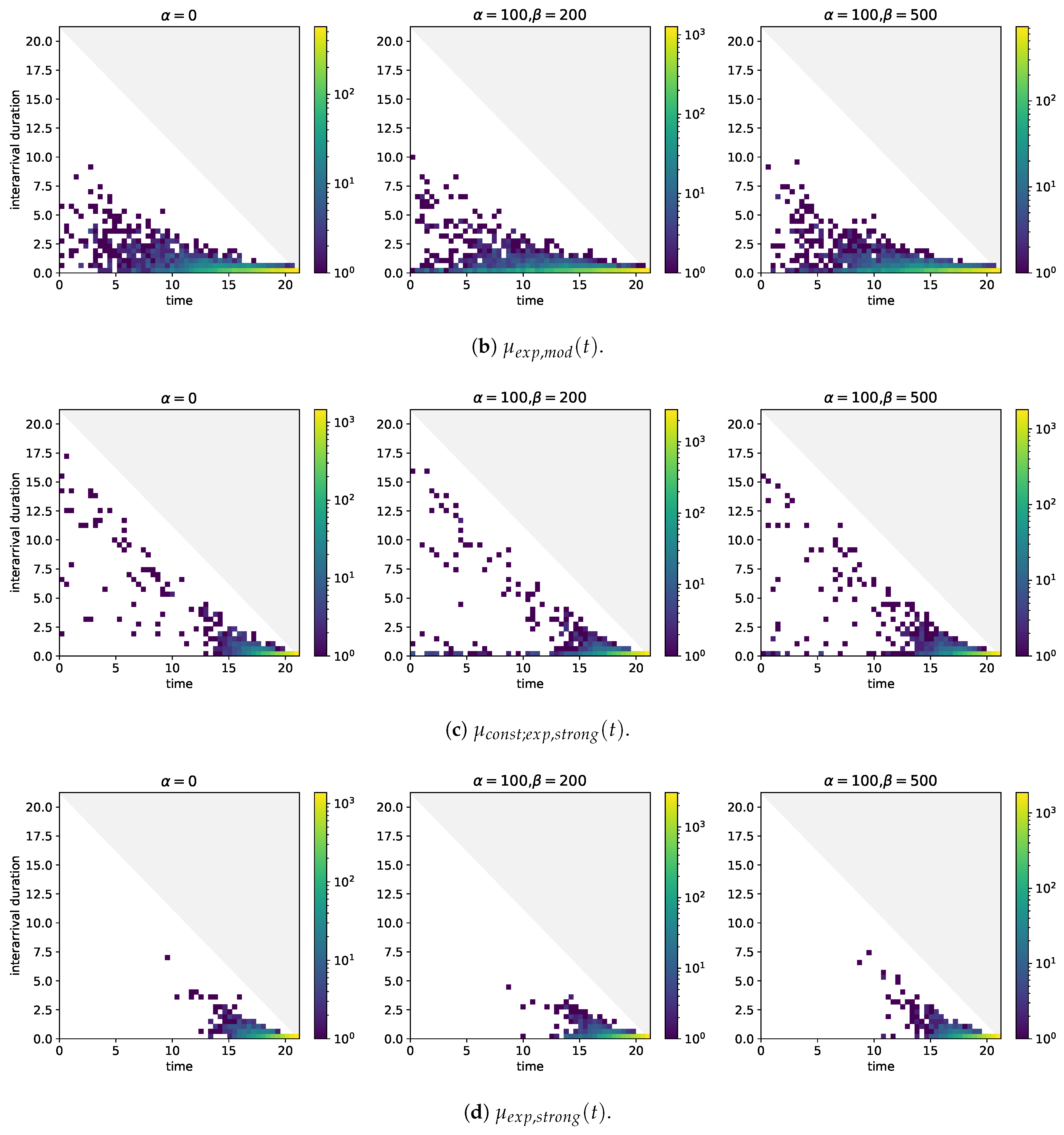 Jrfm 14 00161 g0a2b Jrfm 14 00161 g0a2b