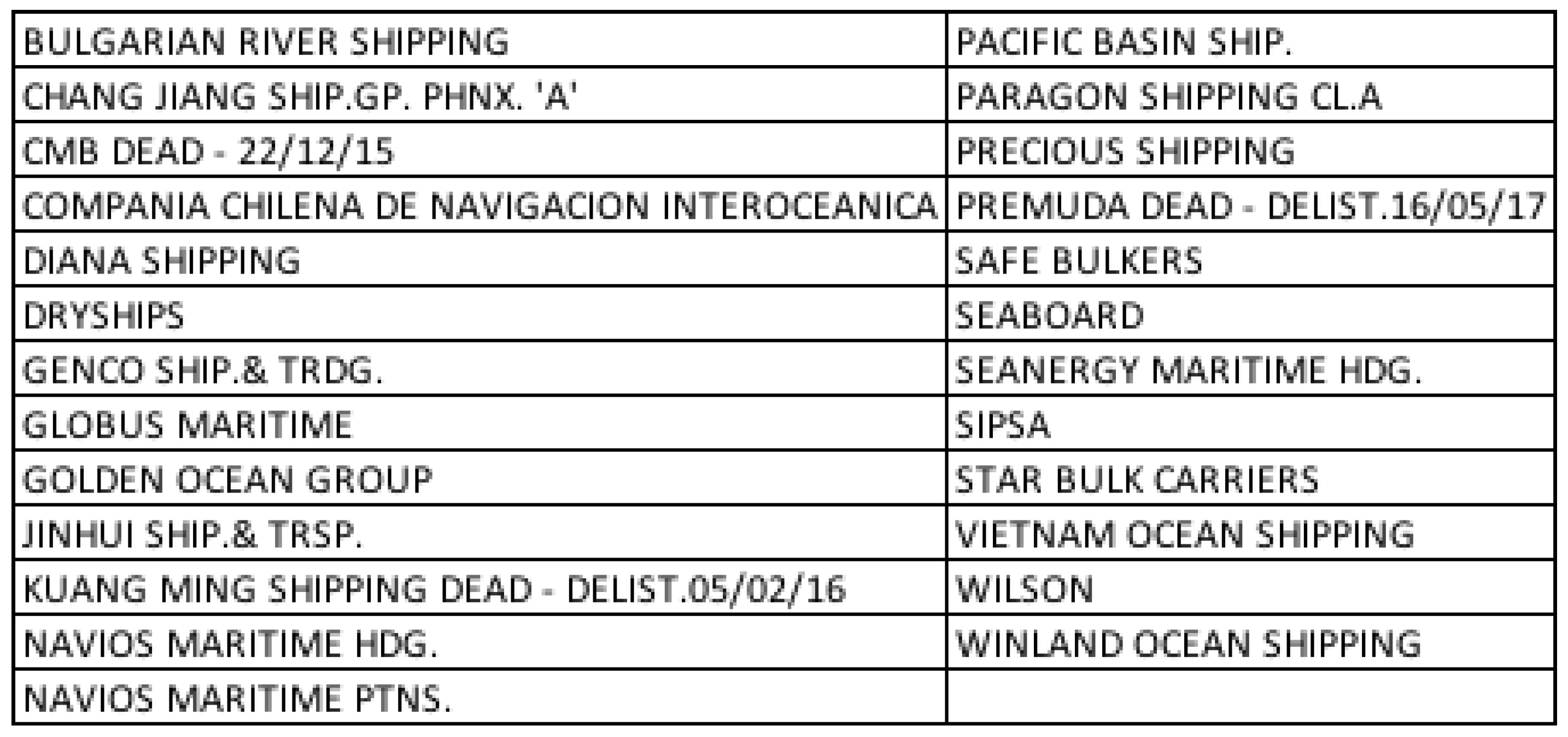 Jrfm 14 00171 i001 Jrfm 14 00171 i001