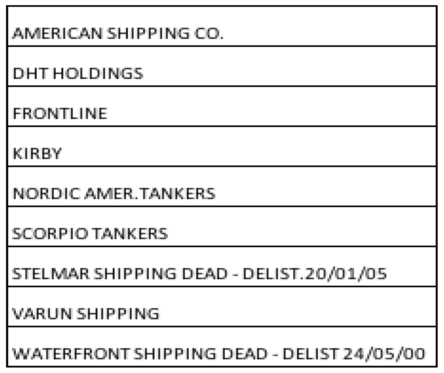 Jrfm 14 00171 i002 Jrfm 14 00171 i002