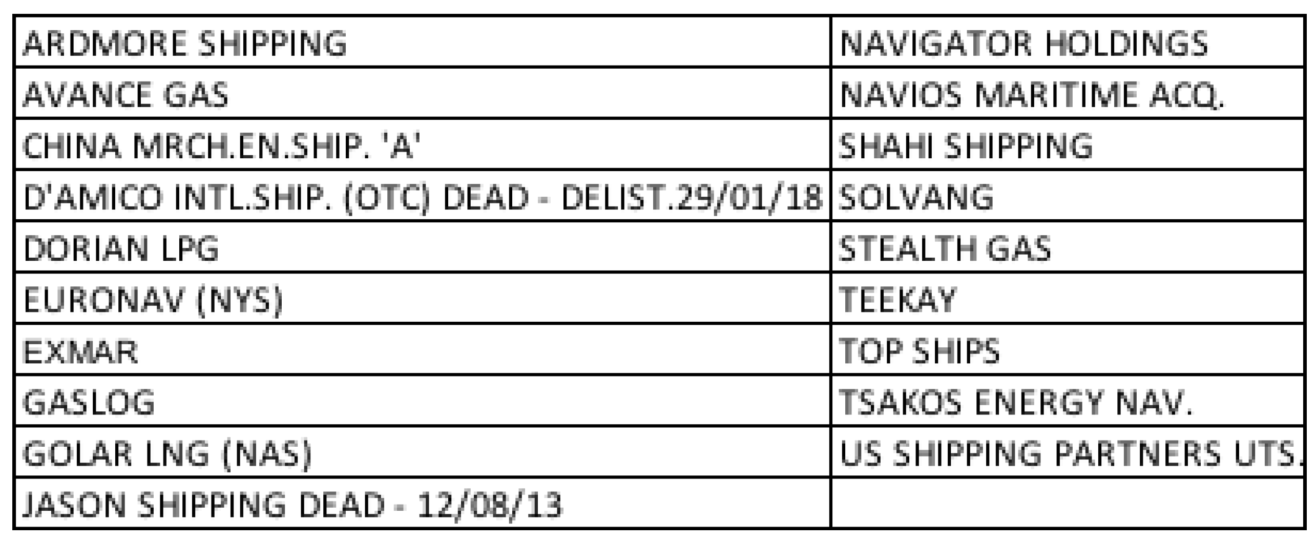 Jrfm 14 00171 i003 Jrfm 14 00171 i003