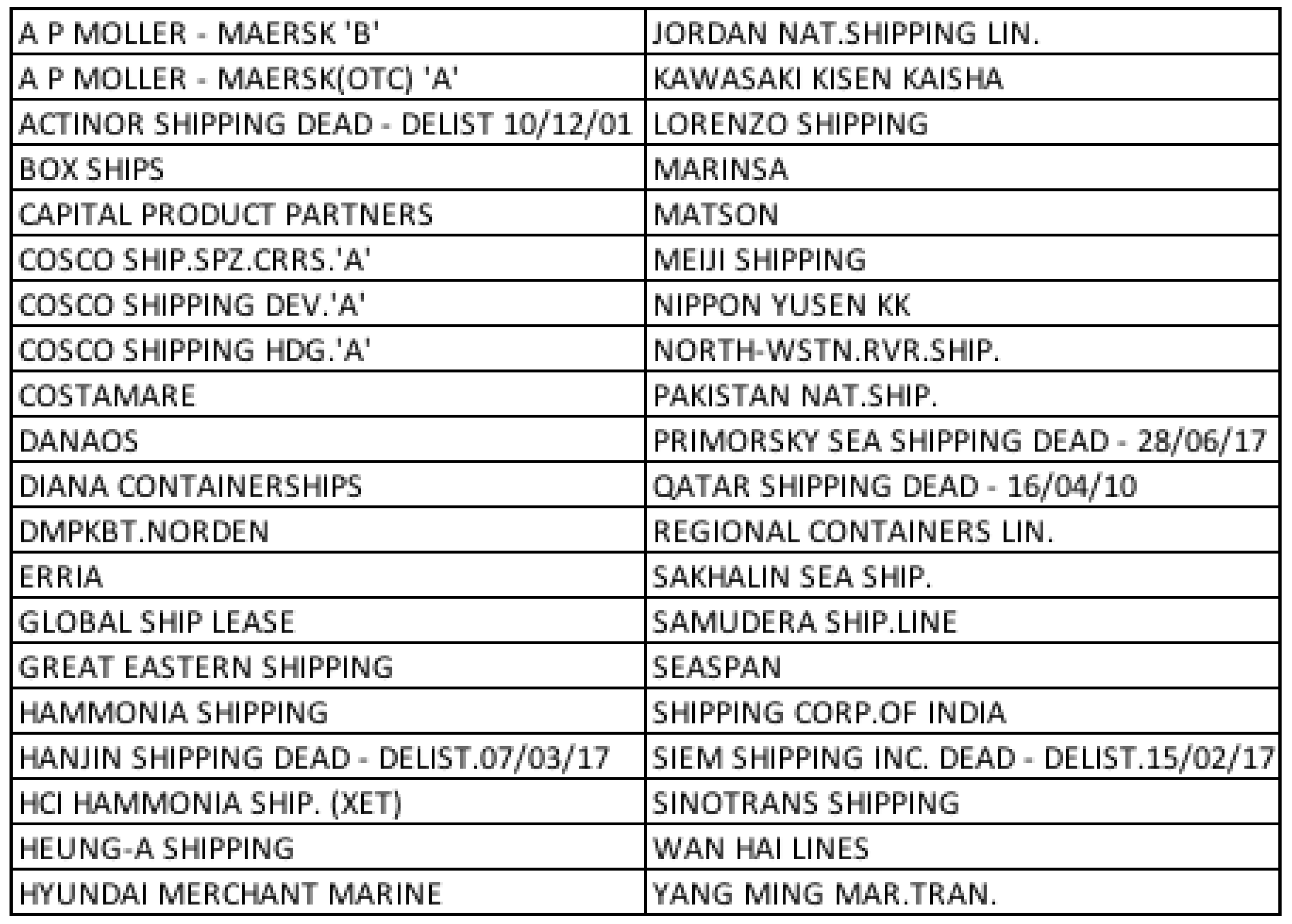 Jrfm 14 00171 i004 Jrfm 14 00171 i004