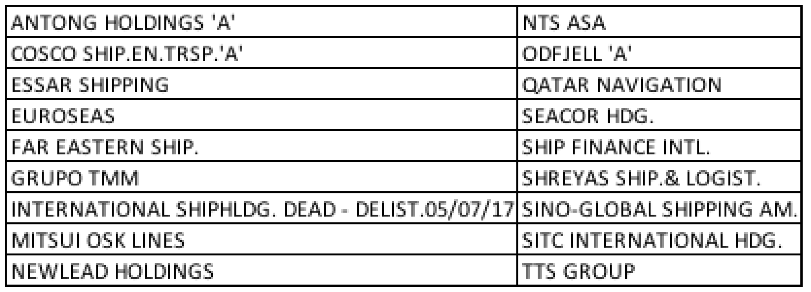 Jrfm 14 00171 i005 Jrfm 14 00171 i005