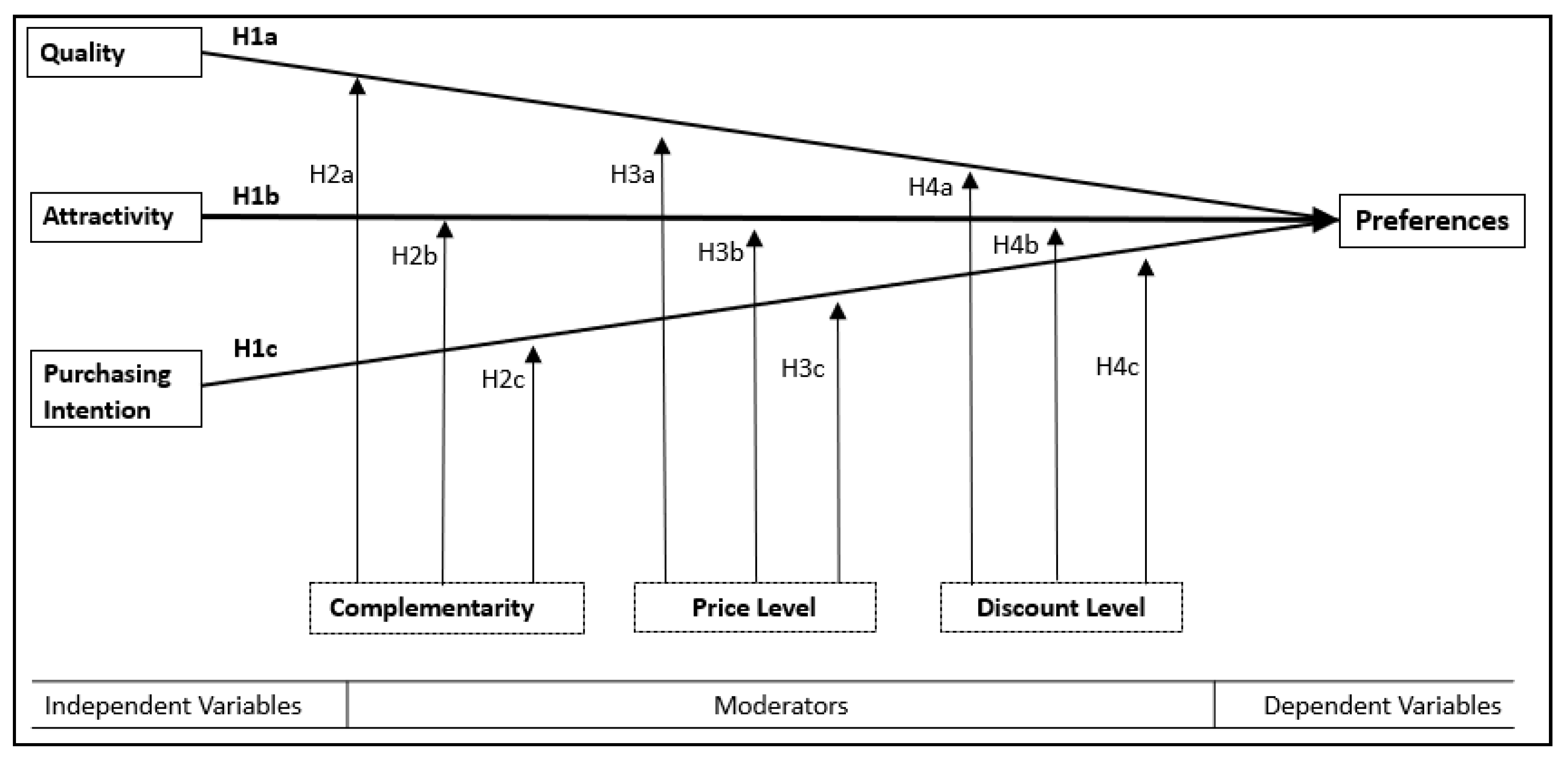 Jrfm 14 00192 g001 Jrfm 14 00192 g001