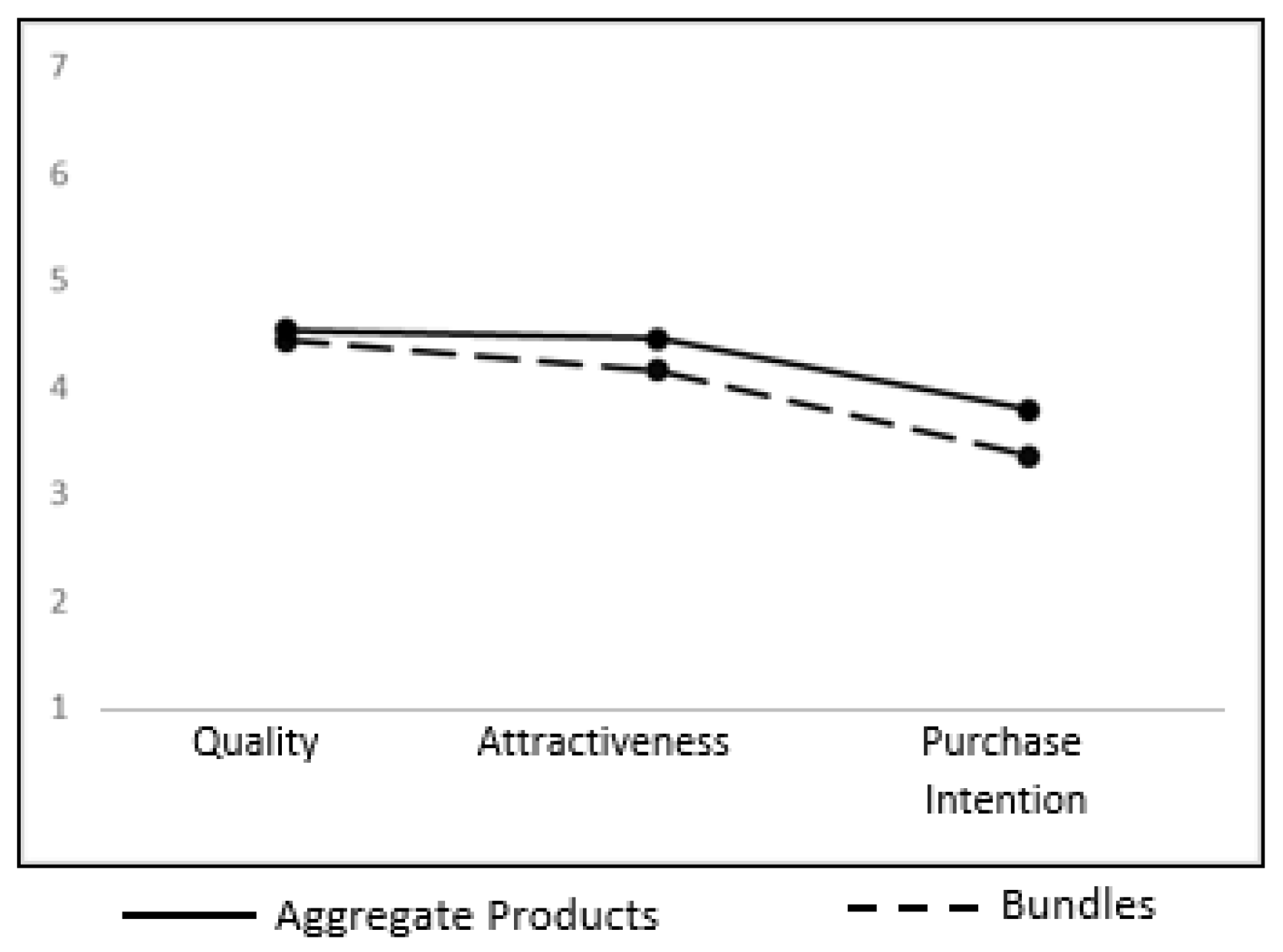 Jrfm 14 00192 g002 Jrfm 14 00192 g002
