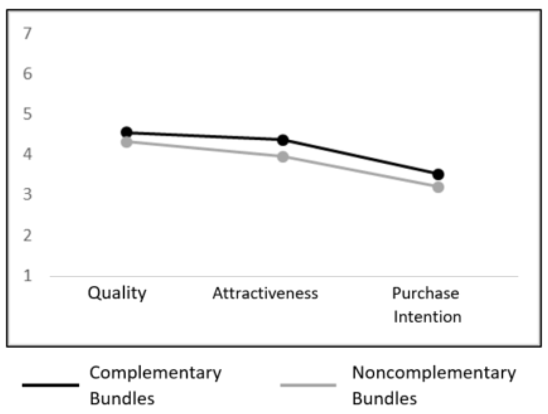 Jrfm 14 00192 g004 Jrfm 14 00192 g004