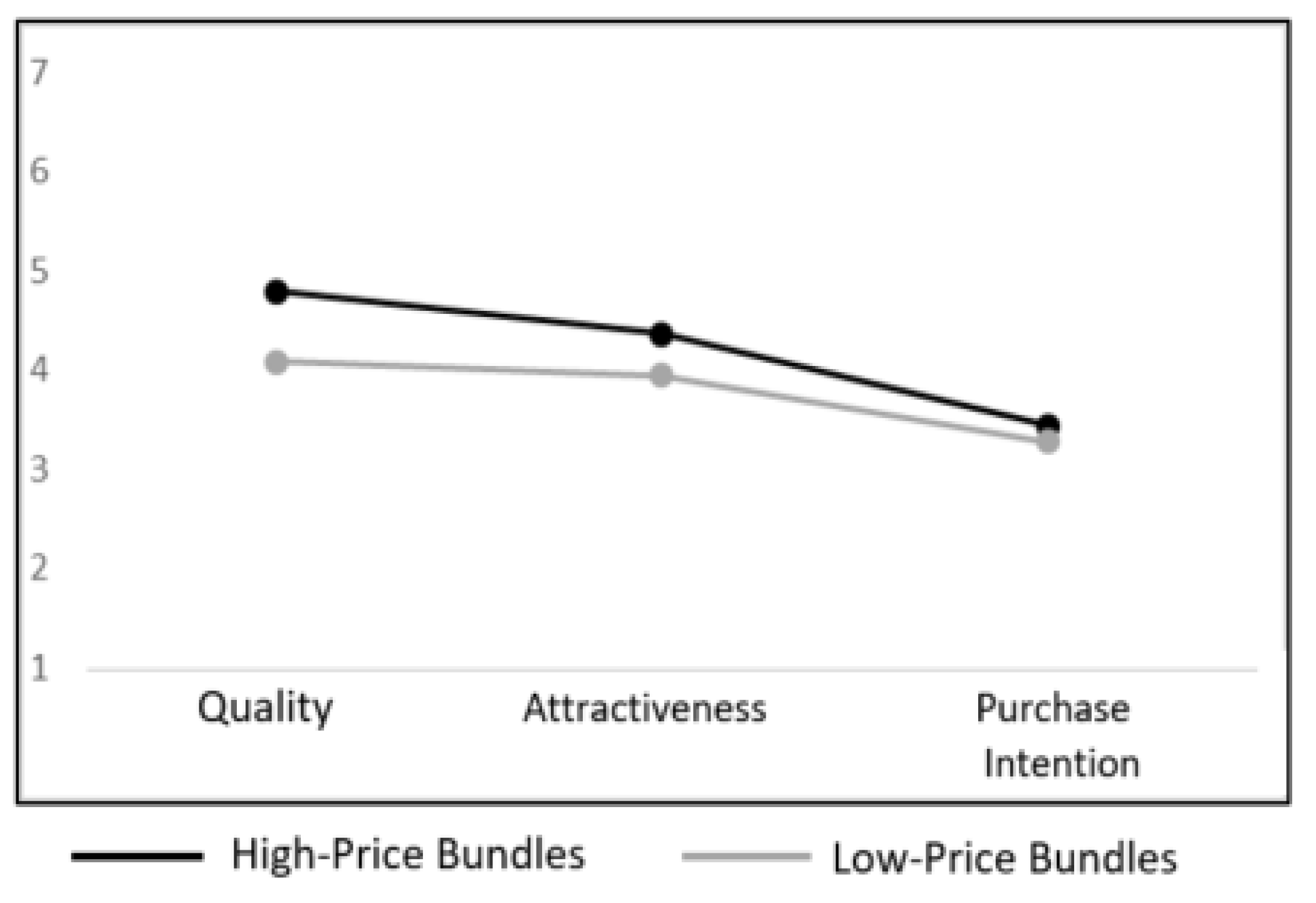 Jrfm 14 00192 g005 Jrfm 14 00192 g005