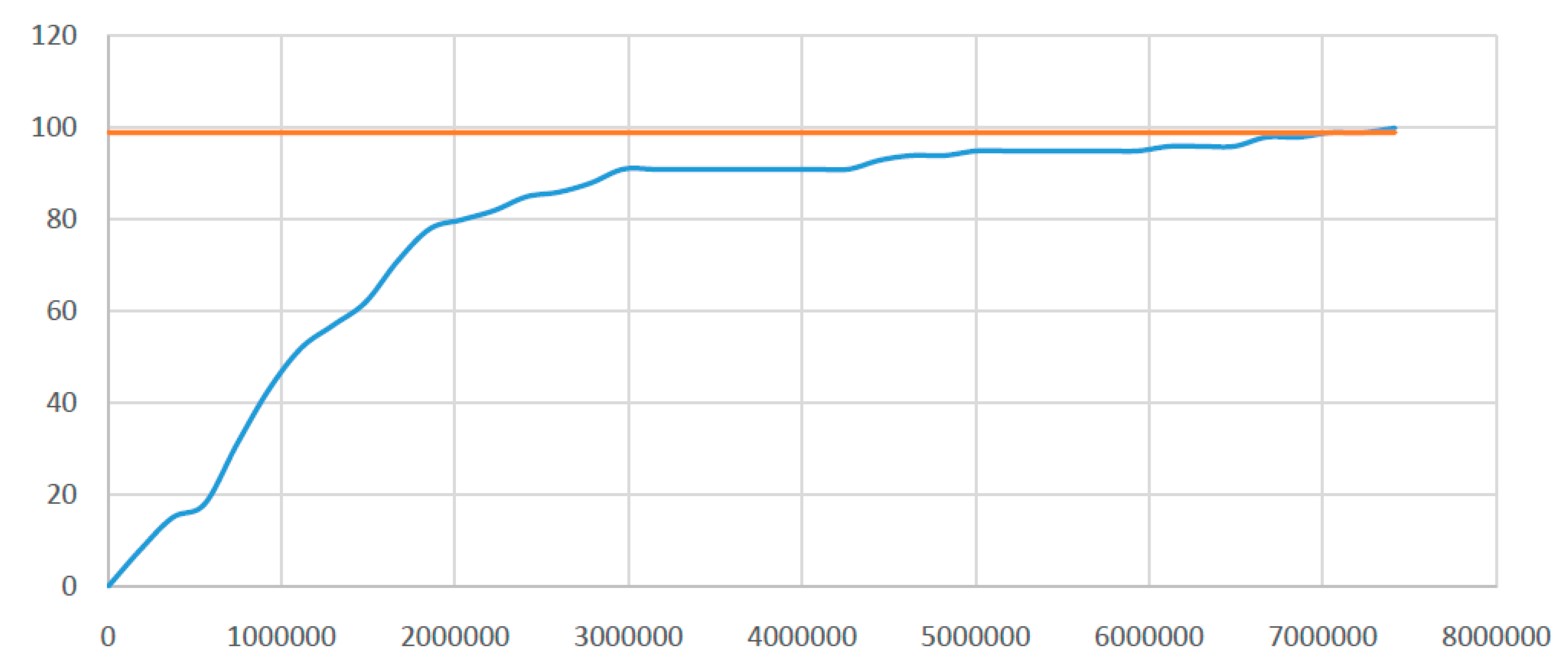 Jrfm 14 00211 g002 Jrfm 14 00211 g002