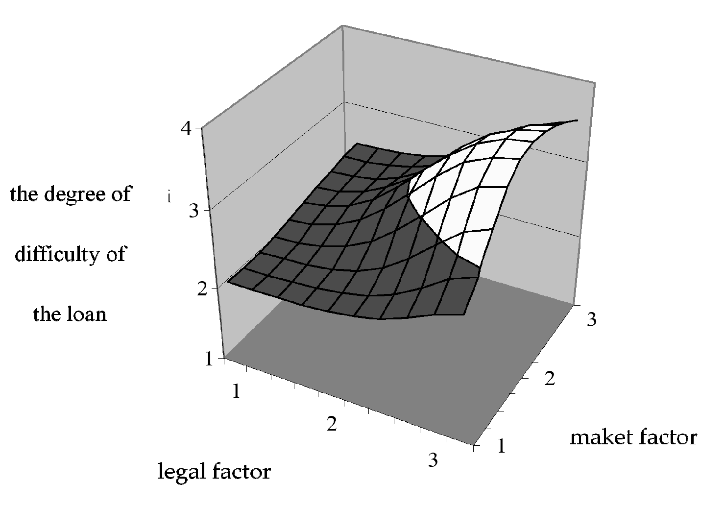 Jrfm 14 00211 g003 Jrfm 14 00211 g003