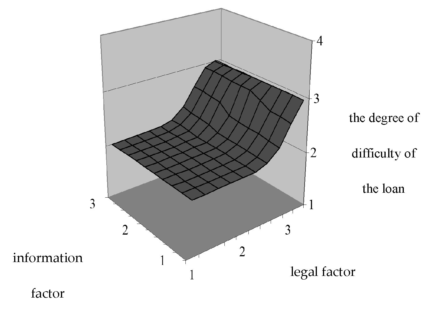 Jrfm 14 00211 g004 Jrfm 14 00211 g004